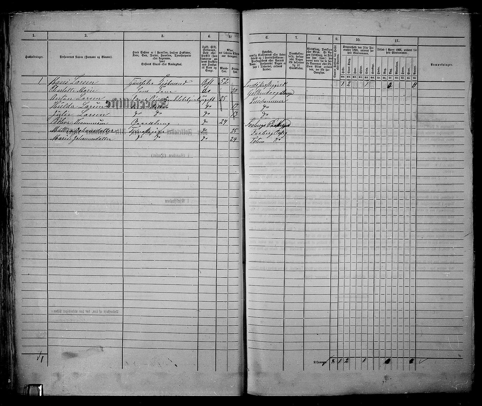 RA, 1865 census for Fåberg/Lillehammer, 1865, p. 51