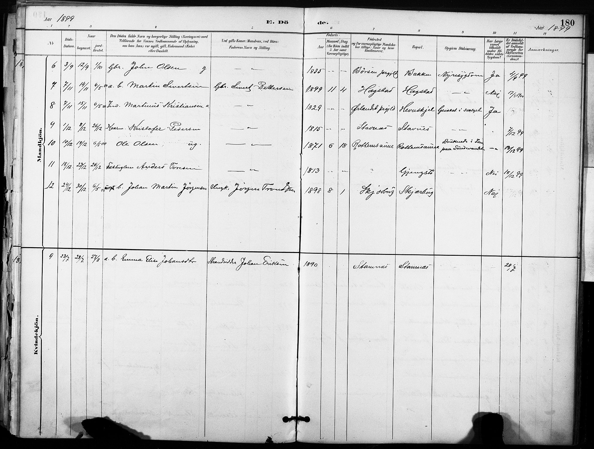 Ministerialprotokoller, klokkerbøker og fødselsregistre - Sør-Trøndelag, SAT/A-1456/633/L0518: Parish register (official) no. 633A01, 1884-1906, p. 180