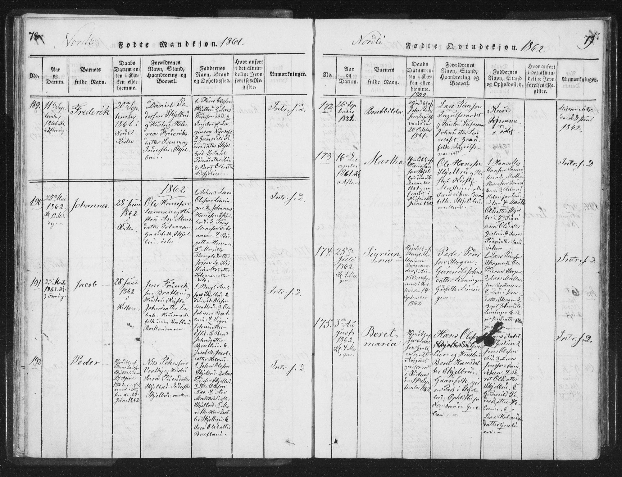Ministerialprotokoller, klokkerbøker og fødselsregistre - Nord-Trøndelag, SAT/A-1458/755/L0491: Parish register (official) no. 755A01 /1, 1817-1864, p. 78-79