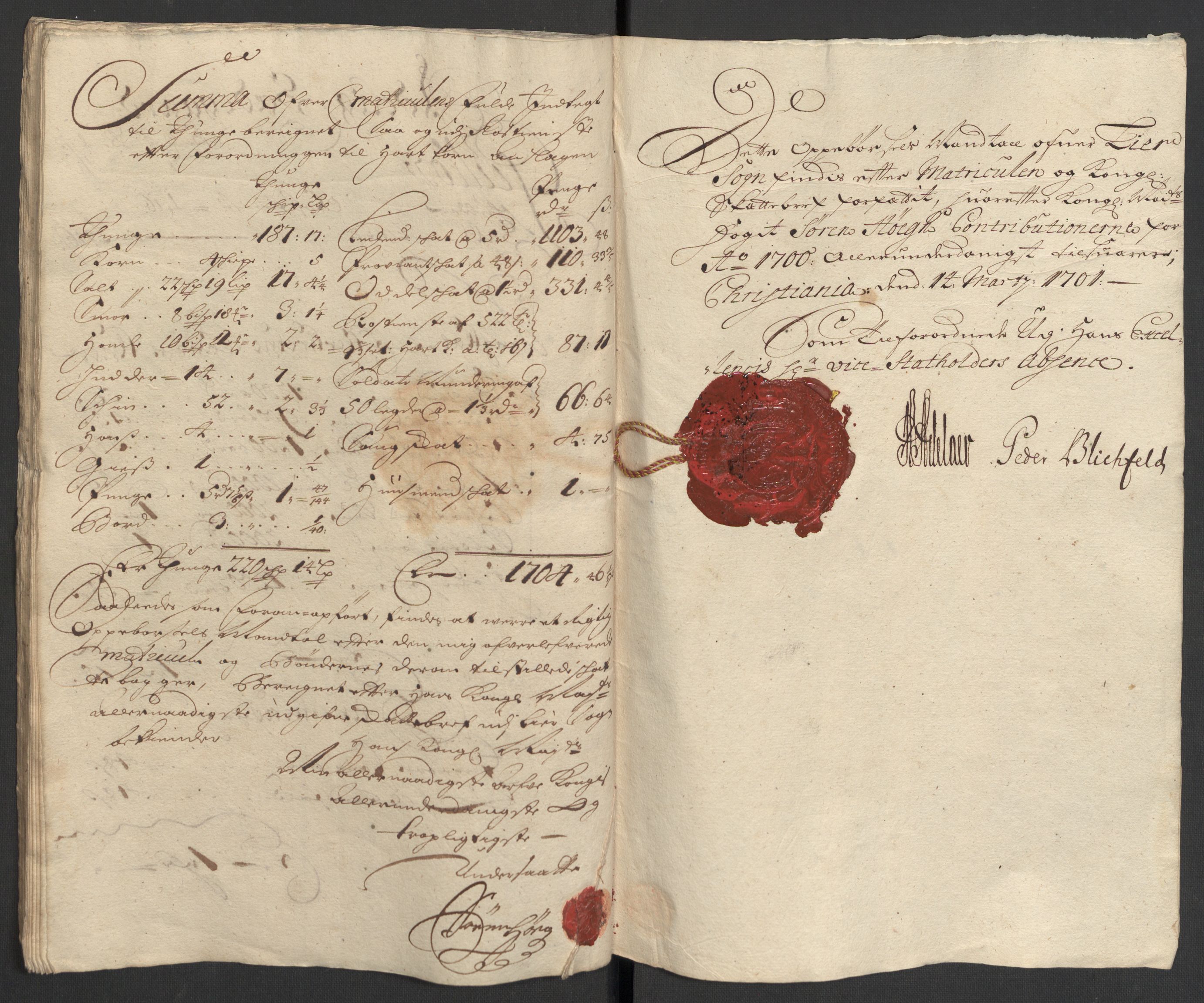 Rentekammeret inntil 1814, Reviderte regnskaper, Fogderegnskap, AV/RA-EA-4092/R30/L1697: Fogderegnskap Hurum, Røyken, Eiker og Lier, 1700-1701, p. 132