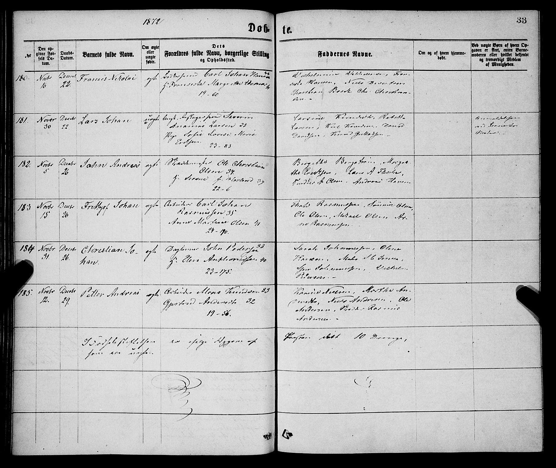 Korskirken sokneprestembete, SAB/A-76101/H/Haa/L0020: Parish register (official) no. B 6, 1871-1878, p. 33