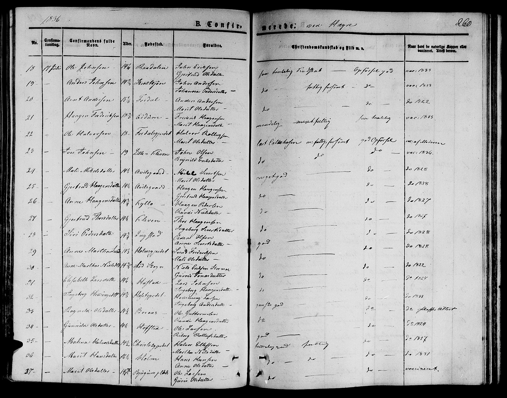 Ministerialprotokoller, klokkerbøker og fødselsregistre - Nord-Trøndelag, AV/SAT-A-1458/709/L0071: Parish register (official) no. 709A11, 1833-1844, p. 260