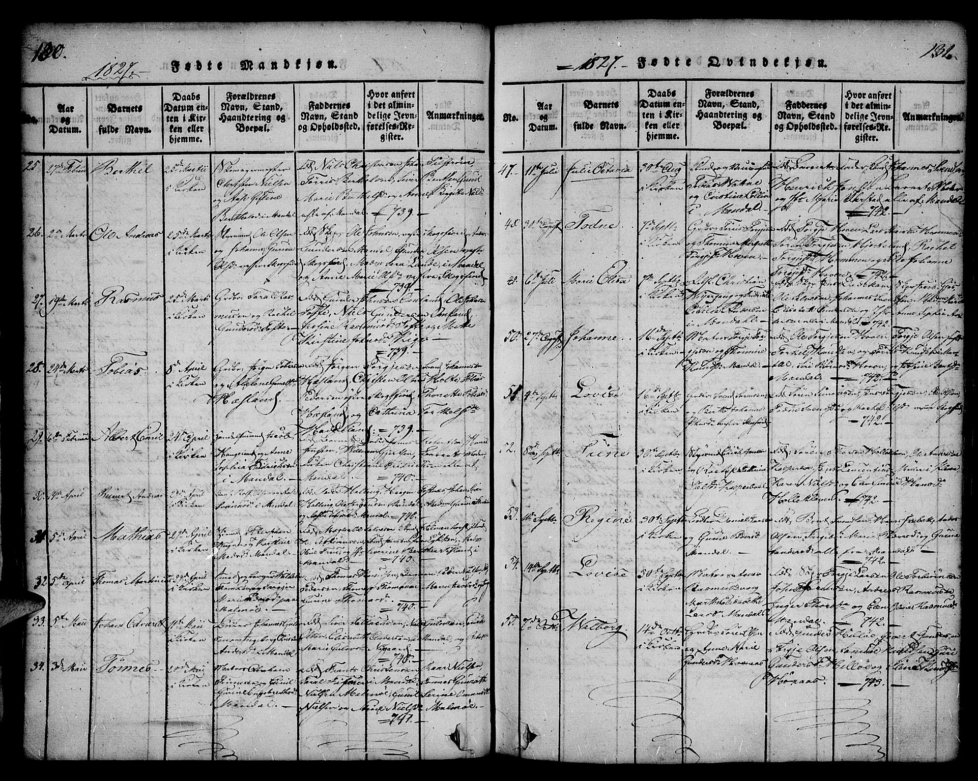 Mandal sokneprestkontor, AV/SAK-1111-0030/F/Fa/Faa/L0010: Parish register (official) no. A 10, 1817-1830, p. 130-131