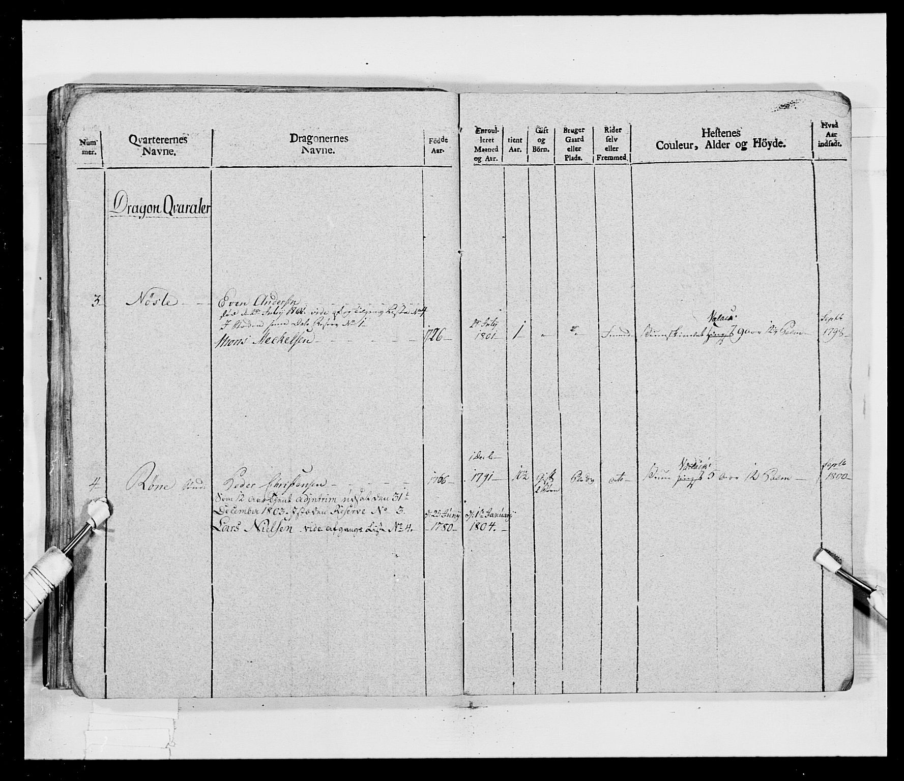 Generalitets- og kommissariatskollegiet, Det kongelige norske kommissariatskollegium, AV/RA-EA-5420/E/Eh/L0017: Opplandske dragonregiment, 1802-1805, p. 135