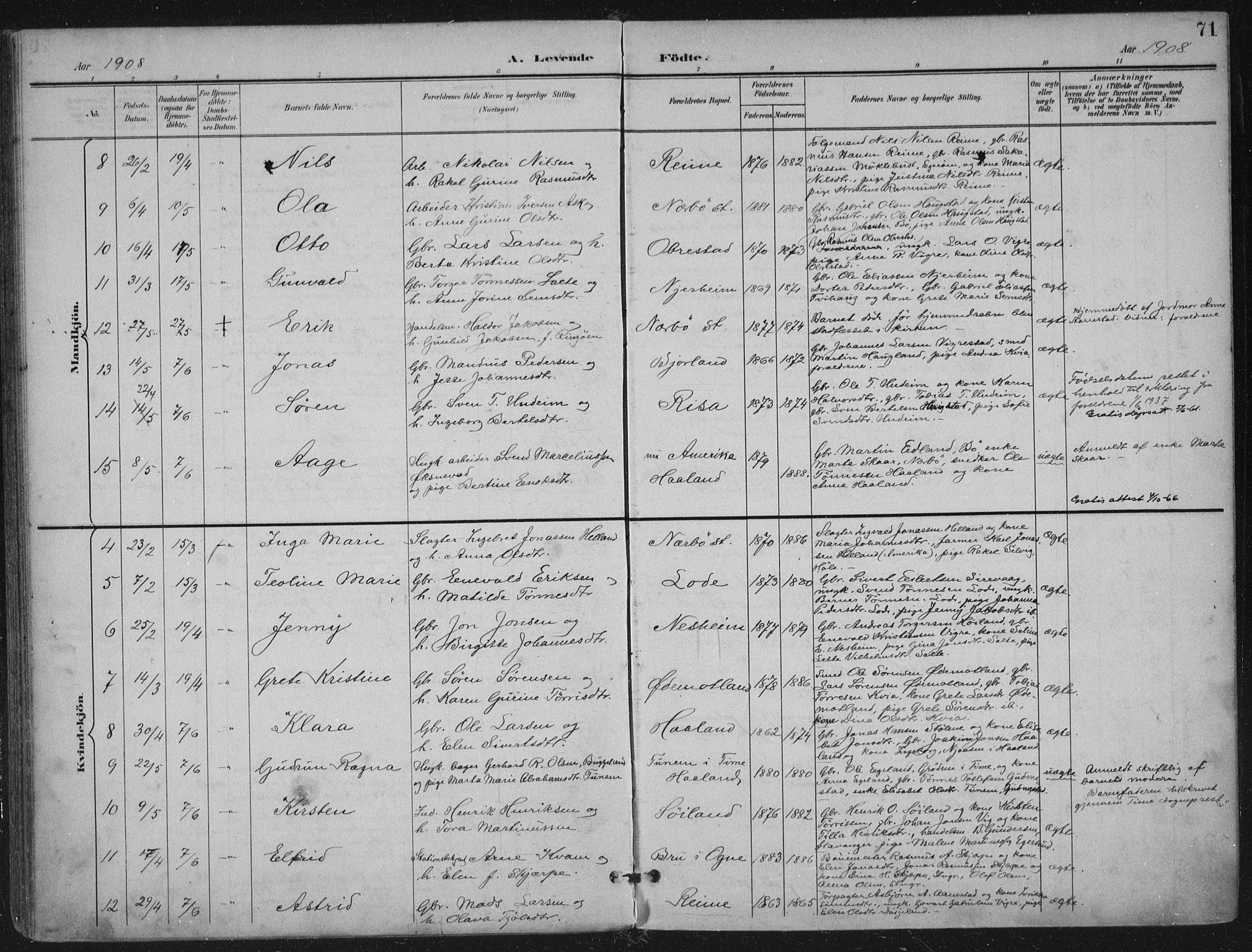 Hå sokneprestkontor, AV/SAST-A-101801/002/B/L0001: Parish register (official) no. A 11, 1897-1924, p. 71