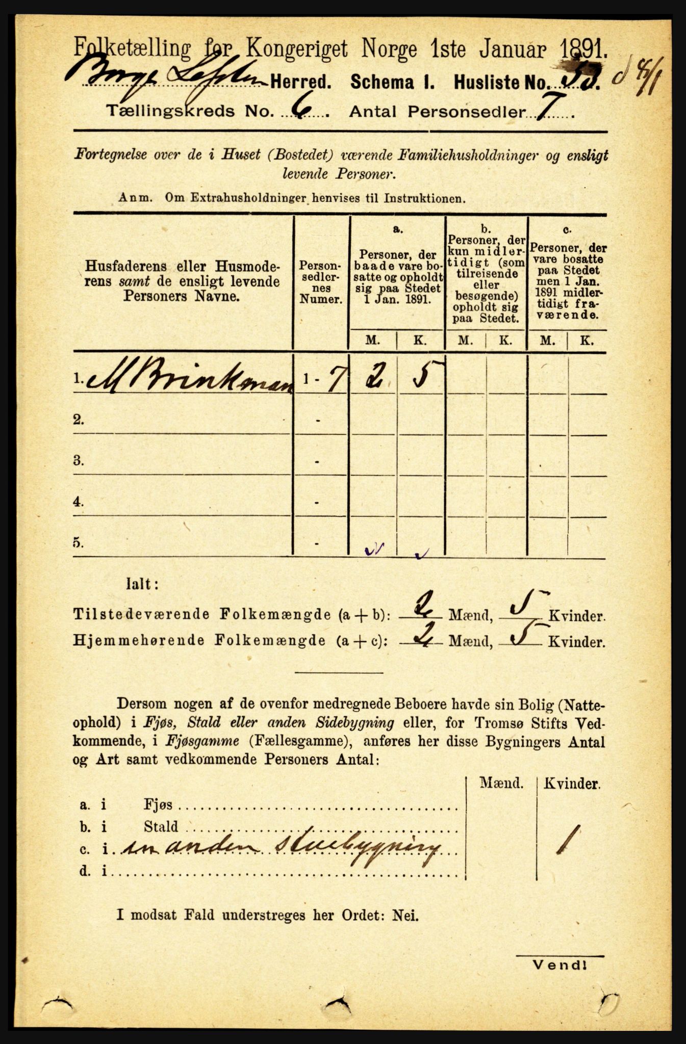 RA, 1891 census for 1862 Borge, 1891, p. 3925