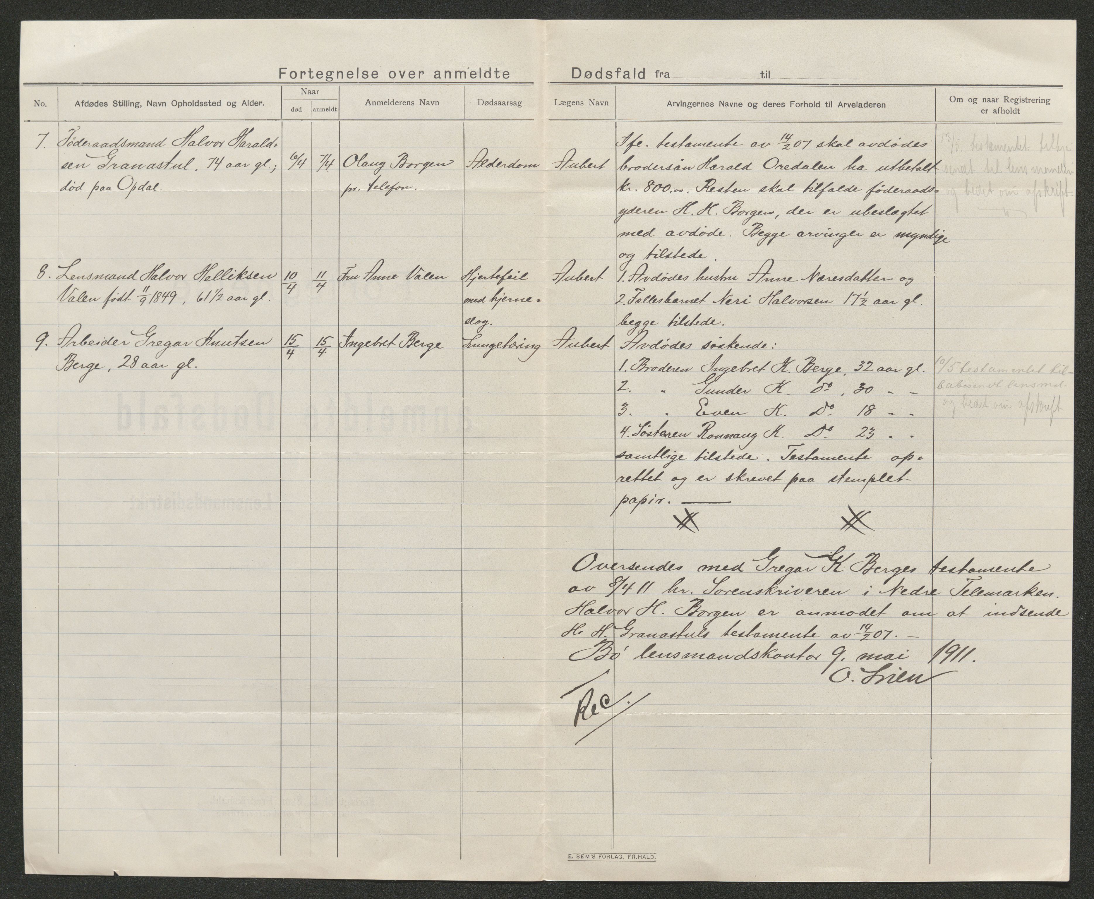 Nedre Telemark sorenskriveri, AV/SAKO-A-135/H/Ha/Hab/L0005: Dødsfallsfortegnelser
, 1911-1916, p. 18
