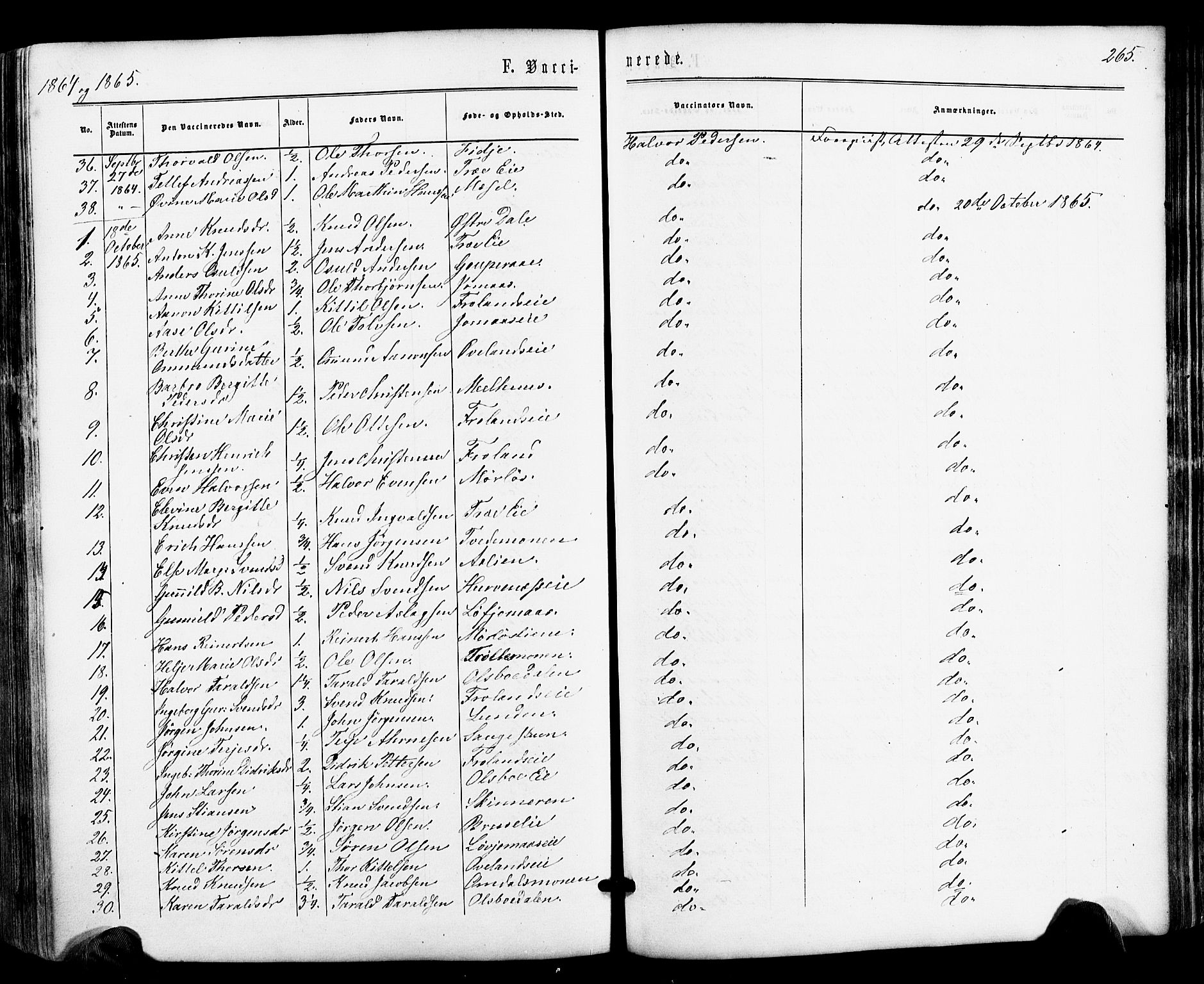 Froland sokneprestkontor, SAK/1111-0013/F/Fa/L0003: Parish register (official) no. A 3, 1864-1881, p. 265