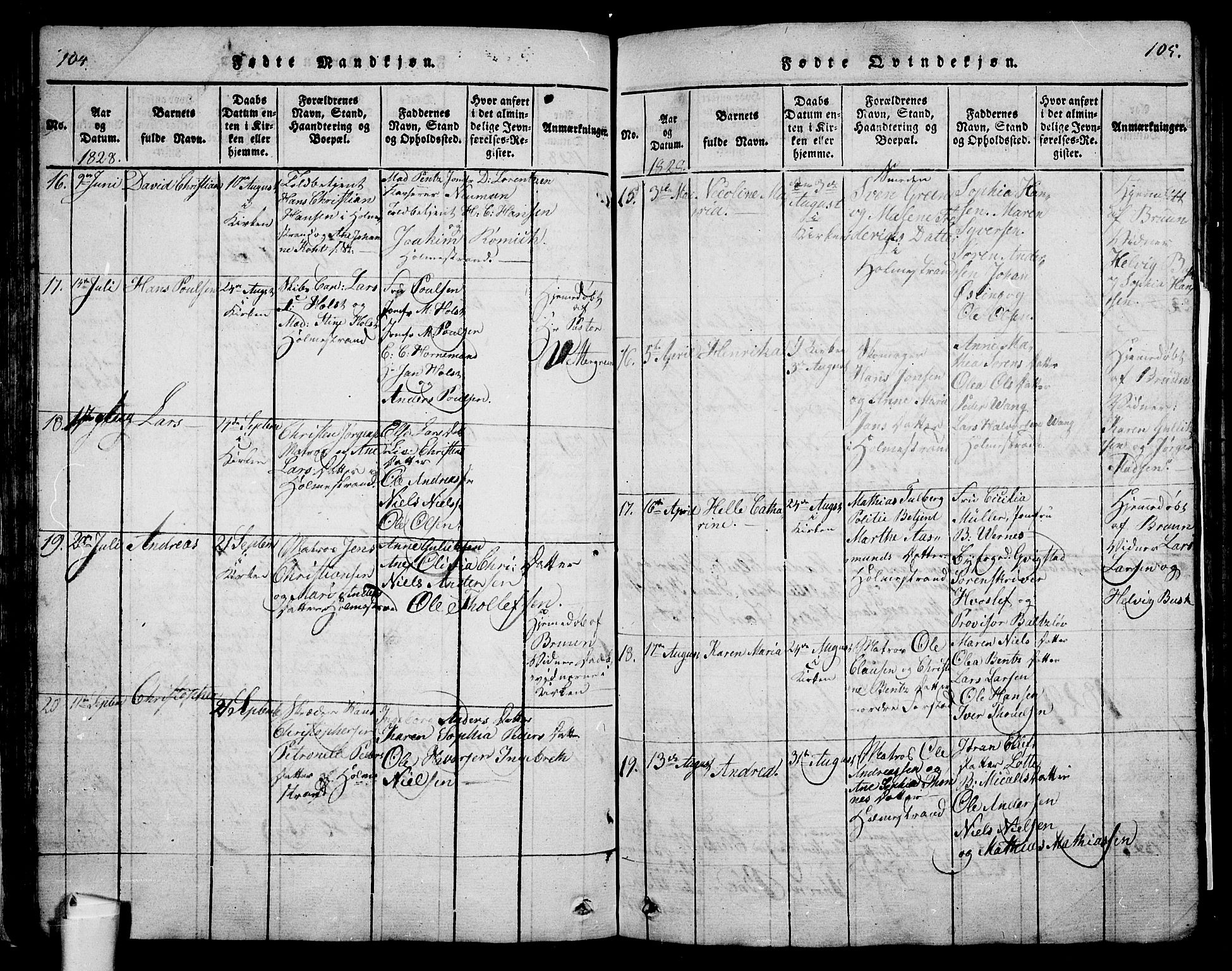 Holmestrand kirkebøker, SAKO/A-346/G/Ga/L0001: Parish register (copy) no. 1, 1814-1848, p. 104-105
