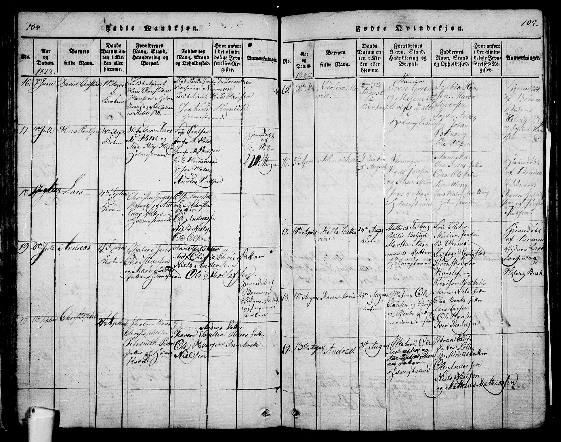 Holmestrand kirkebøker, AV/SAKO-A-346/G/Ga/L0001: Parish register (copy) no. 1, 1814-1848, p. 104-105