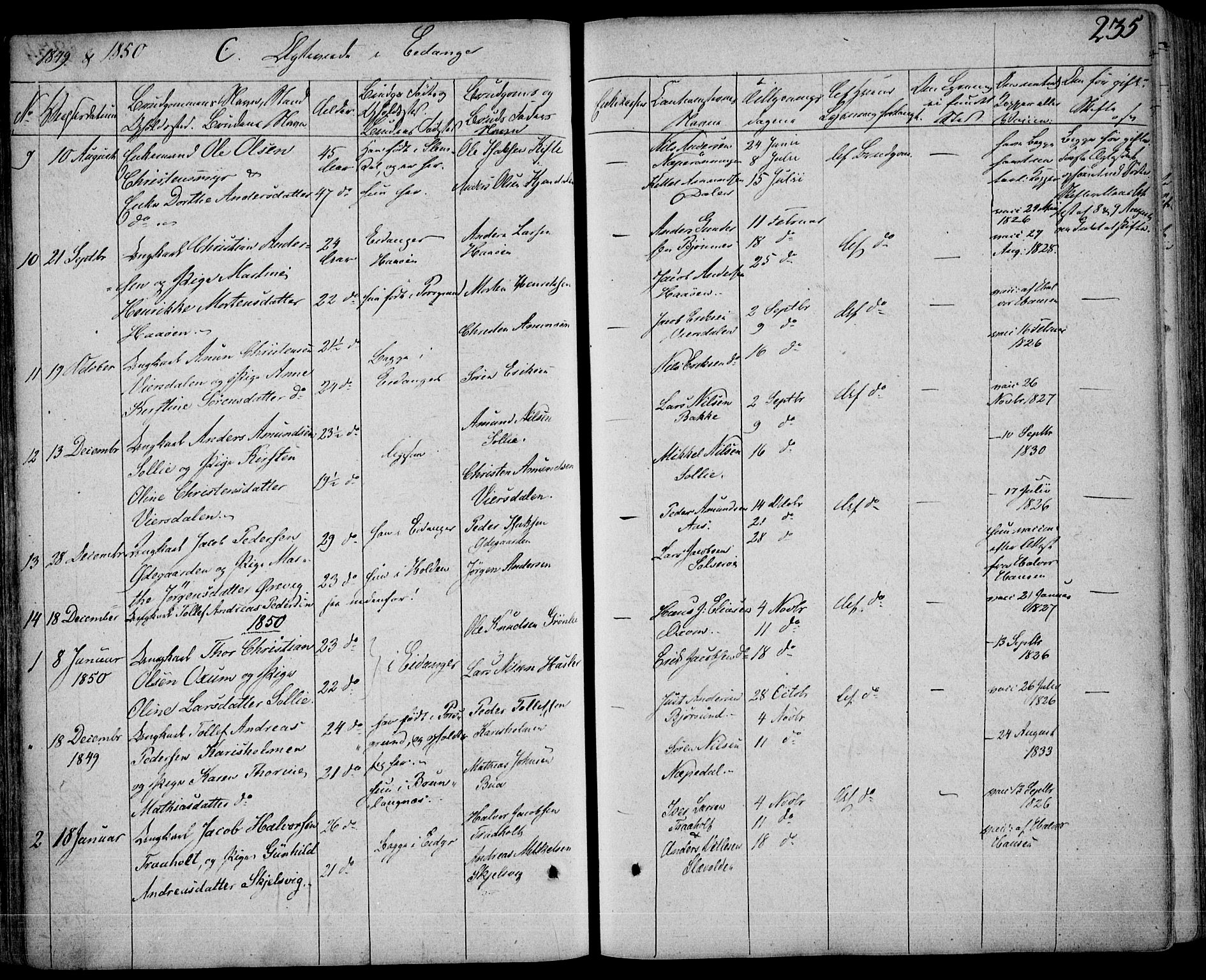 Eidanger kirkebøker, AV/SAKO-A-261/F/Fa/L0008: Parish register (official) no. 8, 1831-1858, p. 235