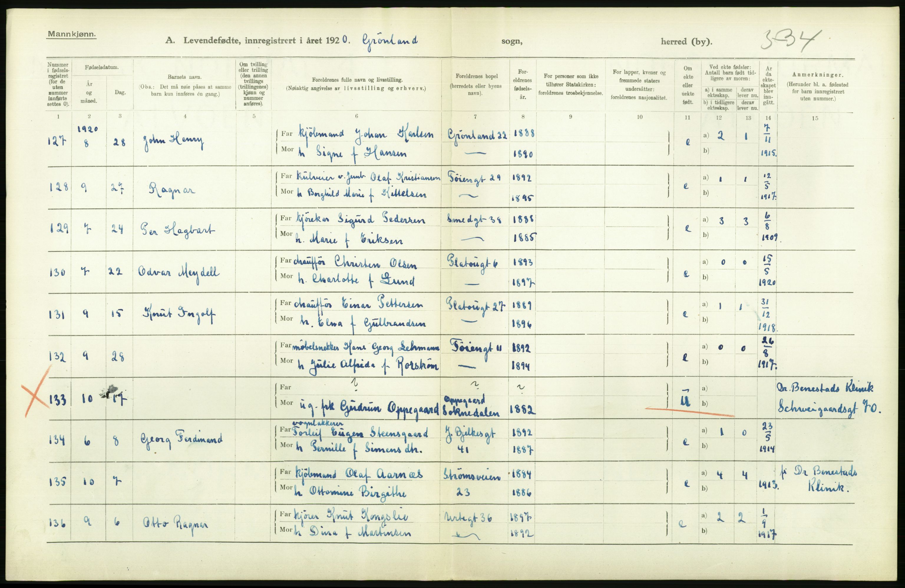 Statistisk sentralbyrå, Sosiodemografiske emner, Befolkning, AV/RA-S-2228/D/Df/Dfb/Dfbj/L0008: Kristiania: Levendefødte menn og kvinner., 1920, p. 142