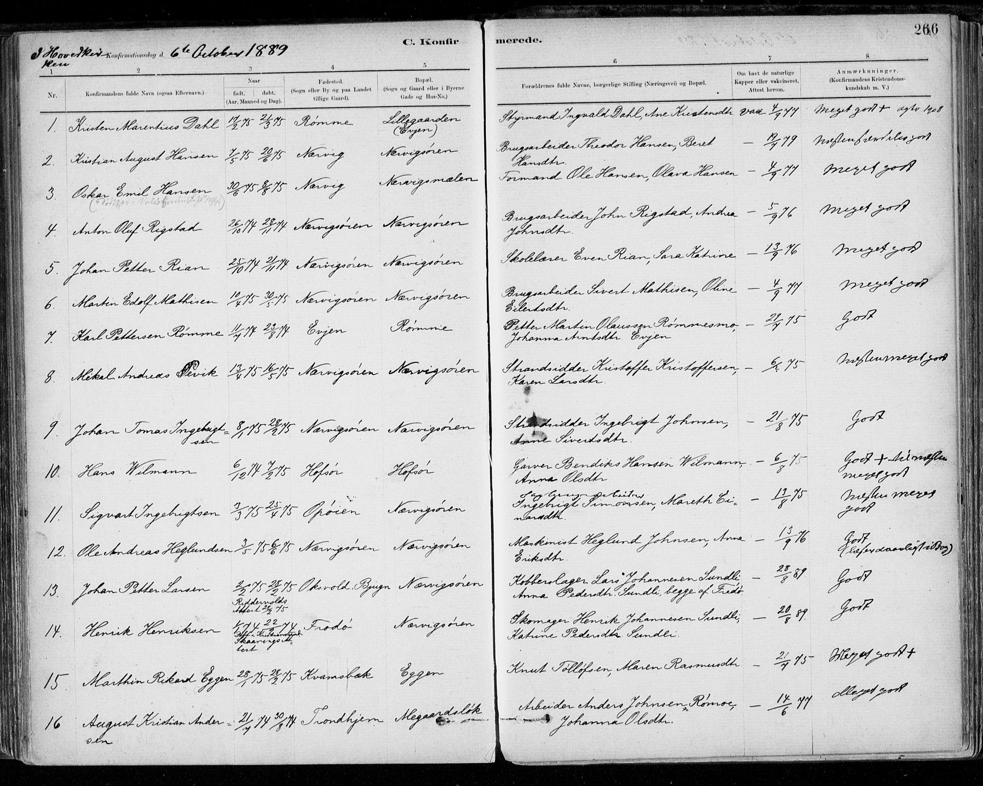 Ministerialprotokoller, klokkerbøker og fødselsregistre - Sør-Trøndelag, SAT/A-1456/668/L0809: Parish register (official) no. 668A09, 1881-1895, p. 266