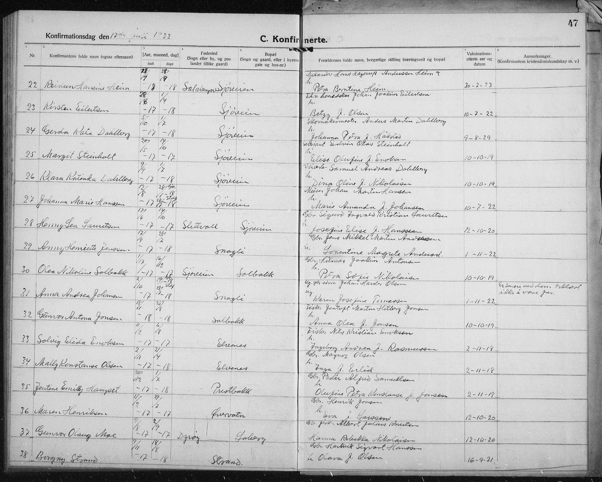 Salangen sokneprestembete, AV/SATØ-S-1324/H/Hb/L0006klokker: Parish register (copy) no. 6, 1919-1937, p. 47