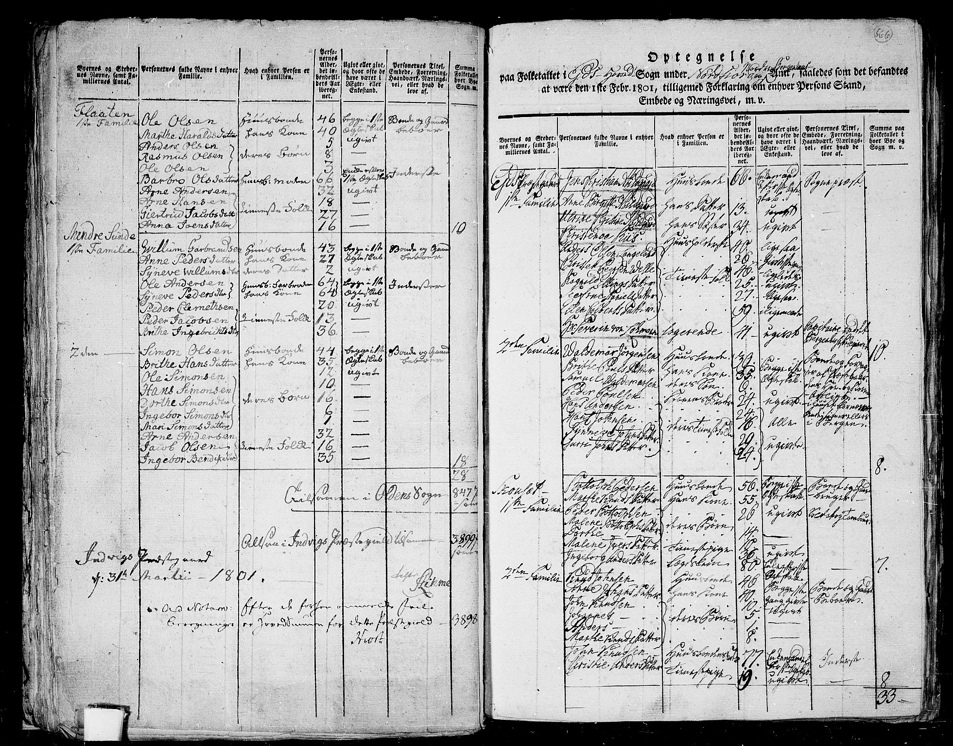 RA, 1801 census for 1443P Eid, 1801, p. 565b-566a