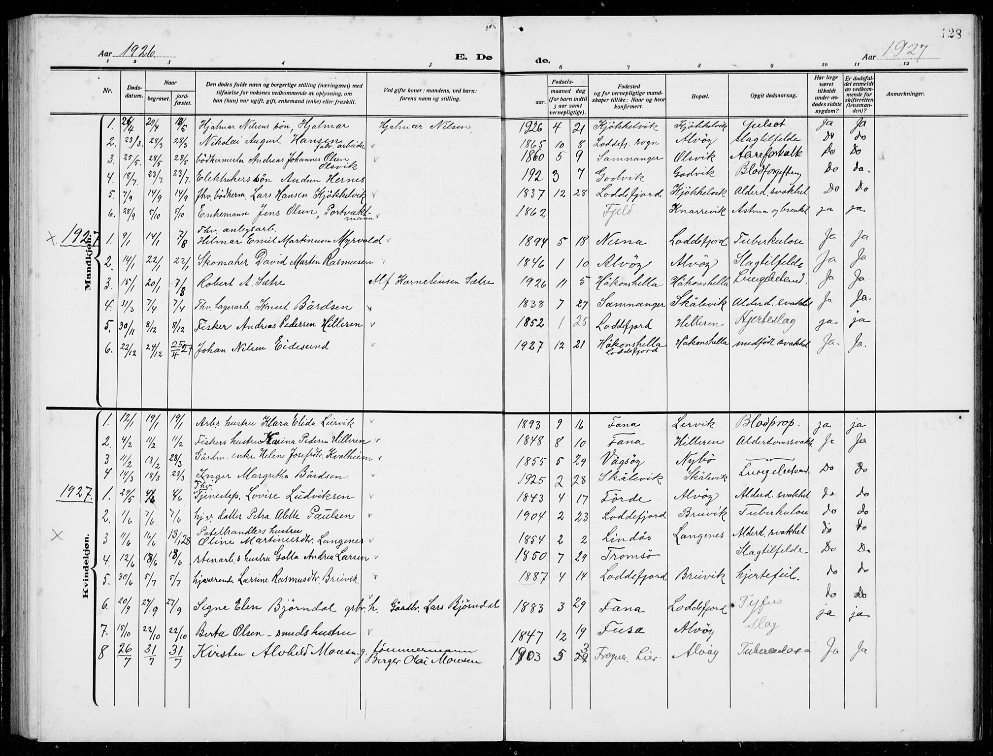 Loddefjord  sokneprestembete, AV/SAB-A-99928: Parish register (copy) no. A  1, 1915-1934, p. 128