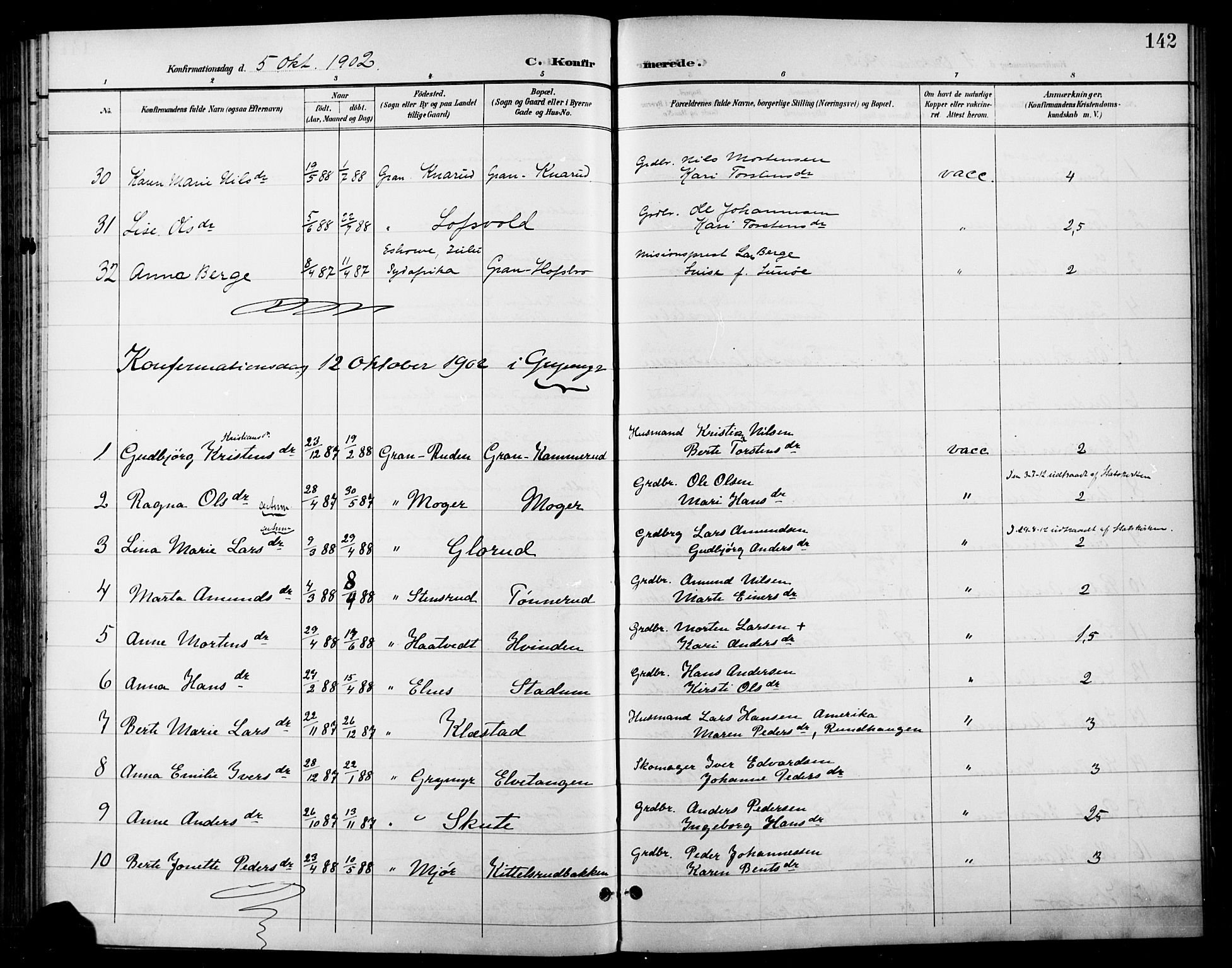 Gran prestekontor, AV/SAH-PREST-112/H/Ha/Haa/L0019: Parish register (official) no. 19, 1898-1907, p. 142