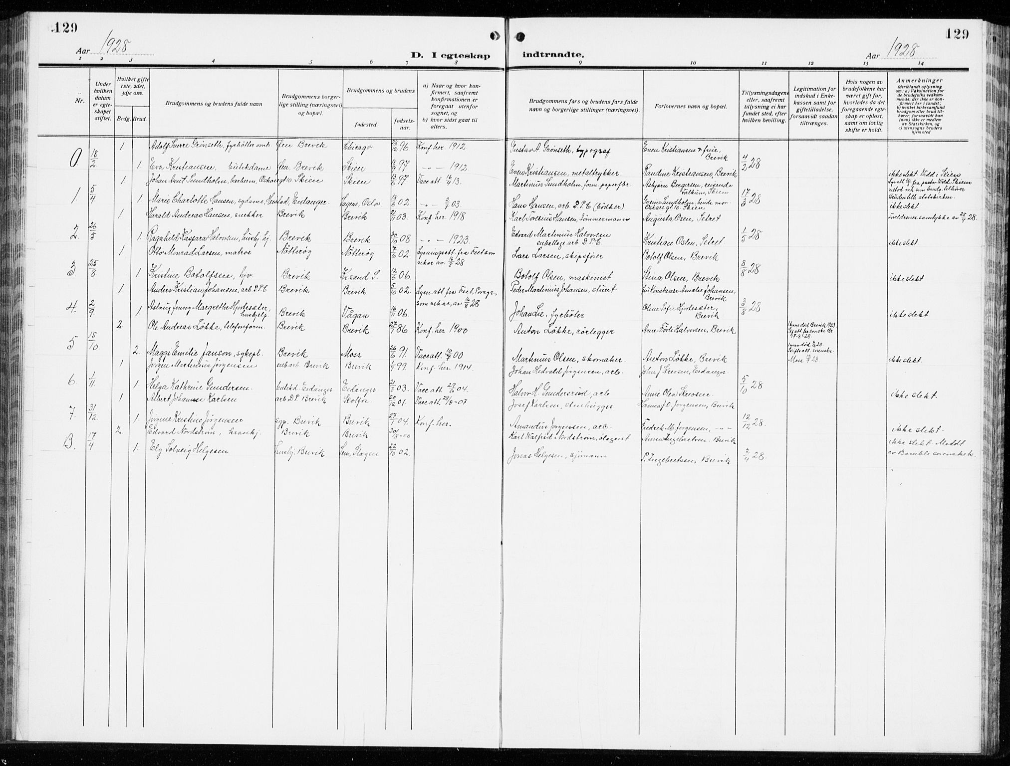 Brevik kirkebøker, SAKO/A-255/G/Ga/L0006: Parish register (copy) no. 6, 1922-1940, p. 129