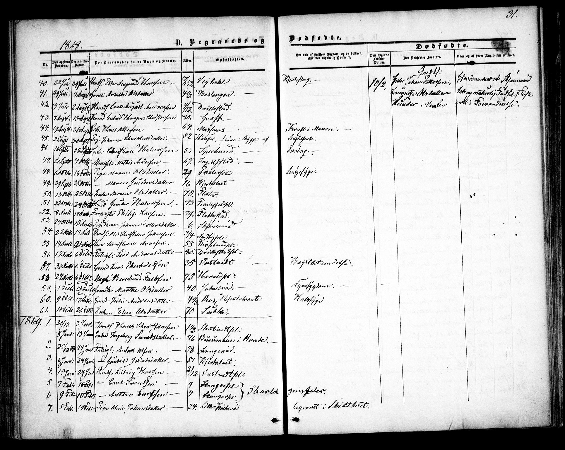 Våler prestekontor Kirkebøker, SAO/A-11083/F/Fa/L0008: Parish register (official) no. I 8, 1862-1876, p. 31