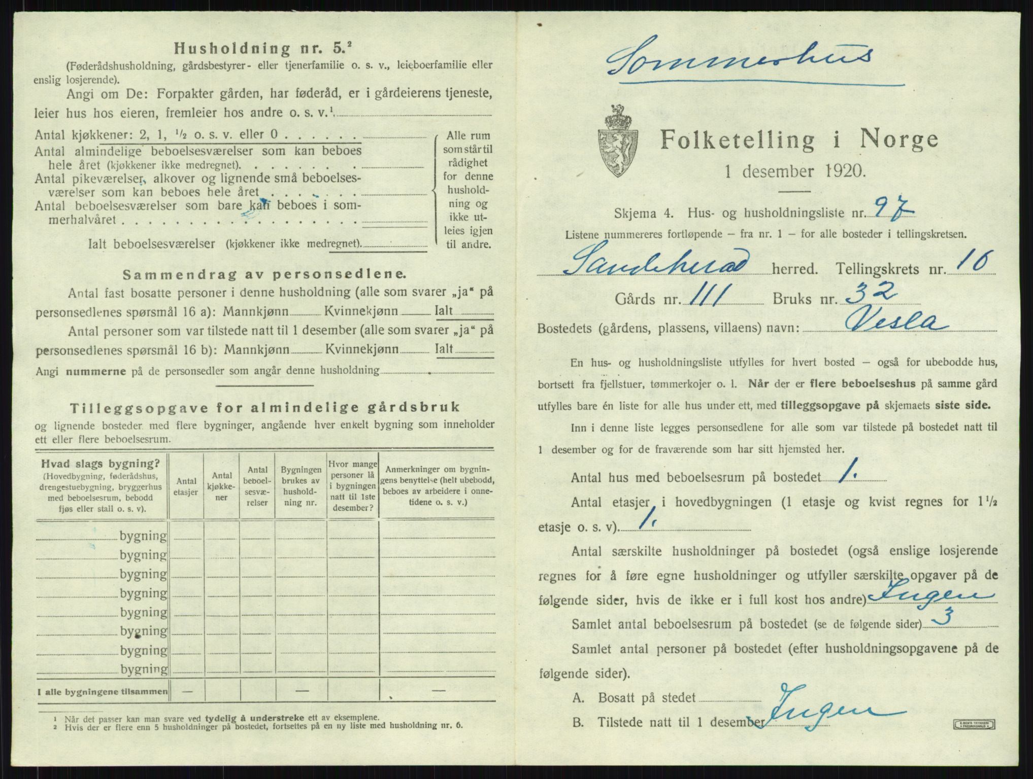 SAKO, 1920 census for Sandeherred, 1920, p. 2244