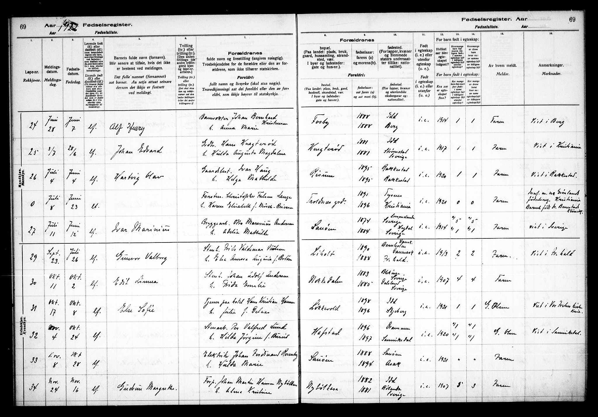 Idd prestekontor Kirkebøker, AV/SAO-A-10911/J/Ja/L0001: Birth register no. I 1, 1916-1937, p. 69