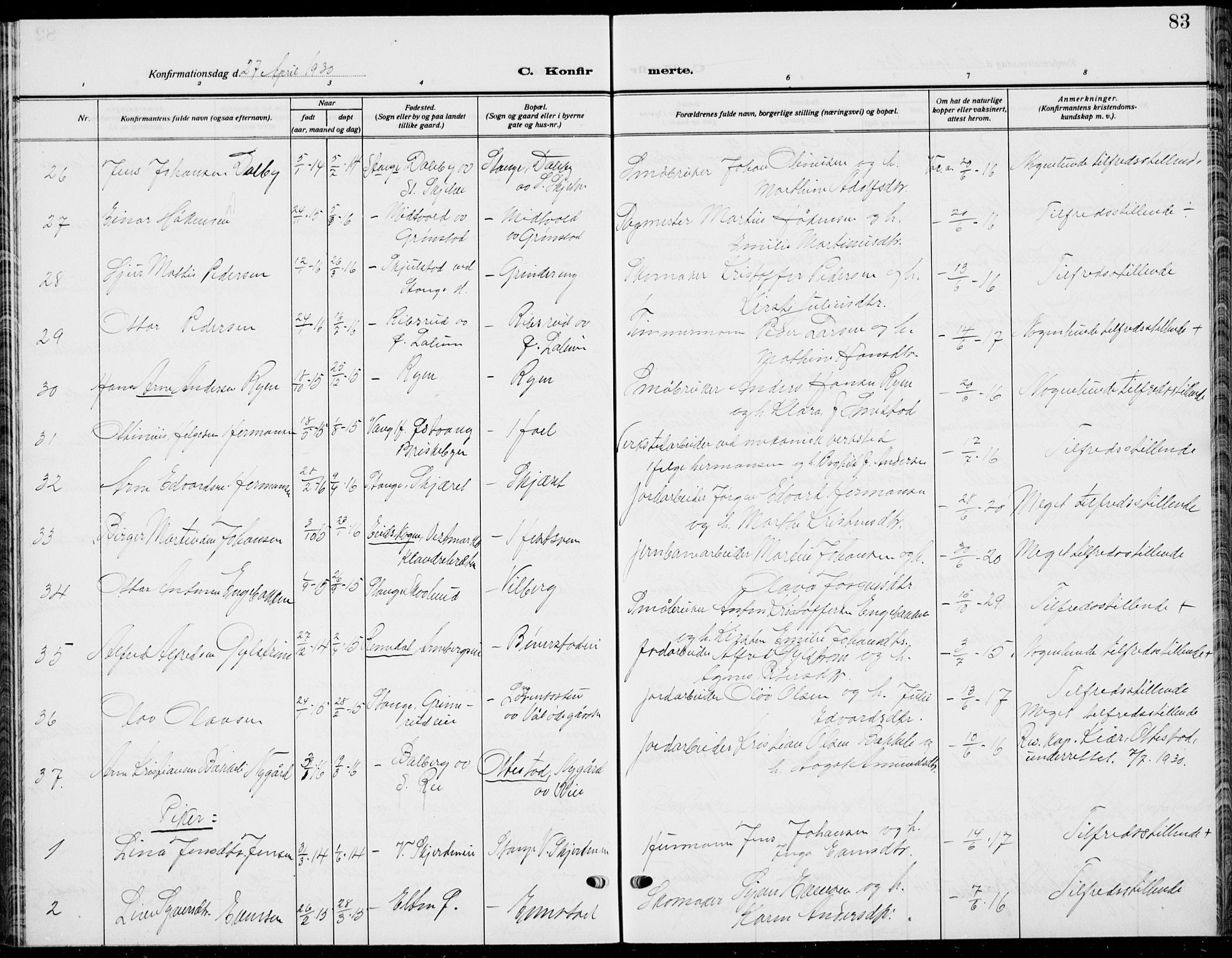 Stange prestekontor, AV/SAH-PREST-002/L/L0018: Parish register (copy) no. 18, 1929-1937, p. 83