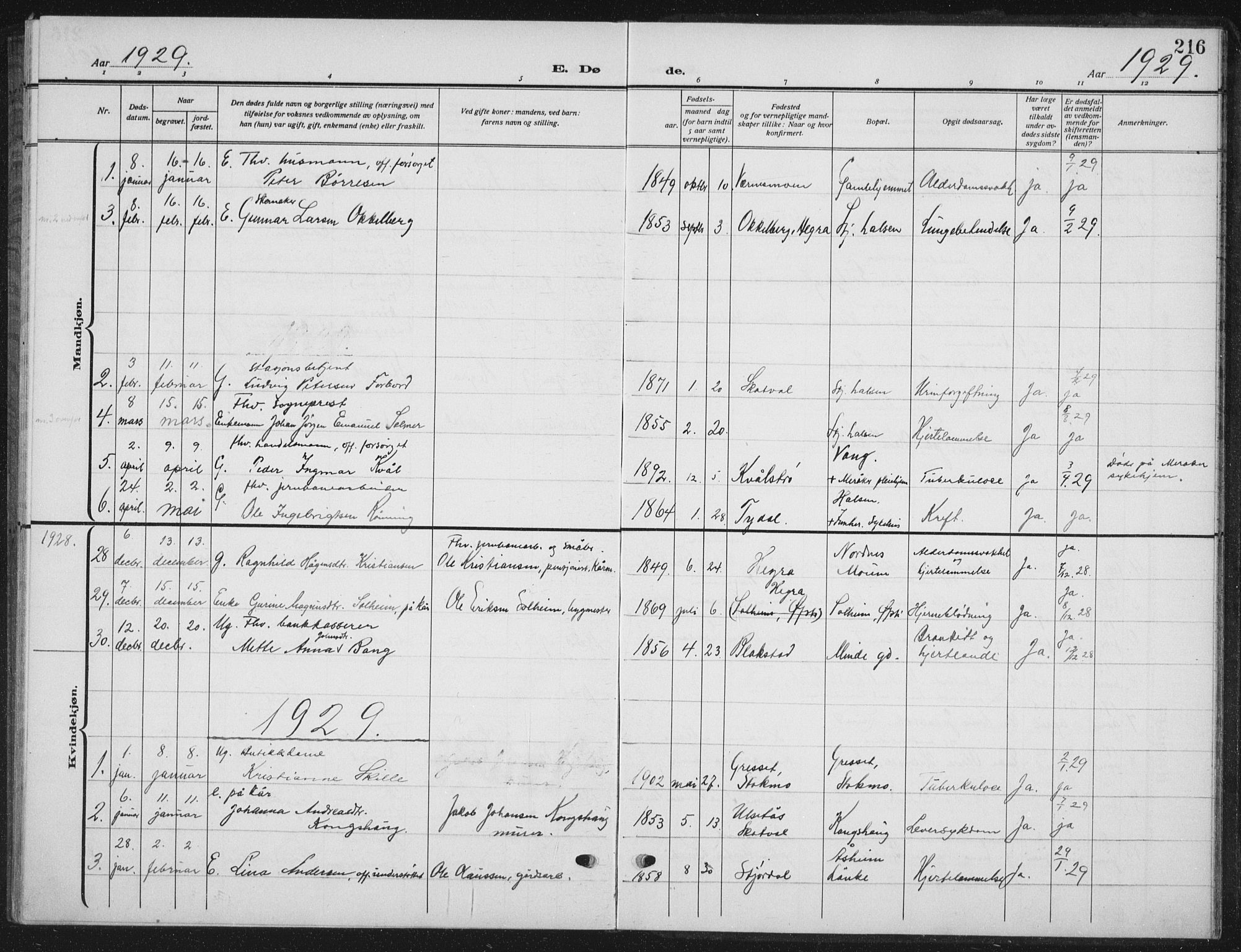 Ministerialprotokoller, klokkerbøker og fødselsregistre - Nord-Trøndelag, SAT/A-1458/709/L0088: Parish register (copy) no. 709C02, 1914-1934, p. 216