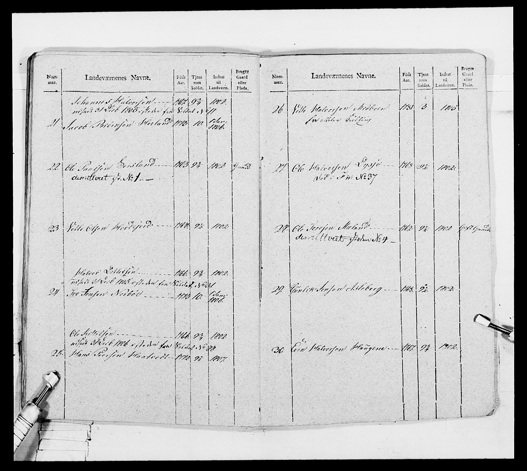 Generalitets- og kommissariatskollegiet, Det kongelige norske kommissariatskollegium, AV/RA-EA-5420/E/Eh/L0116: Telemarkske nasjonale infanteriregiment, 1810, p. 498