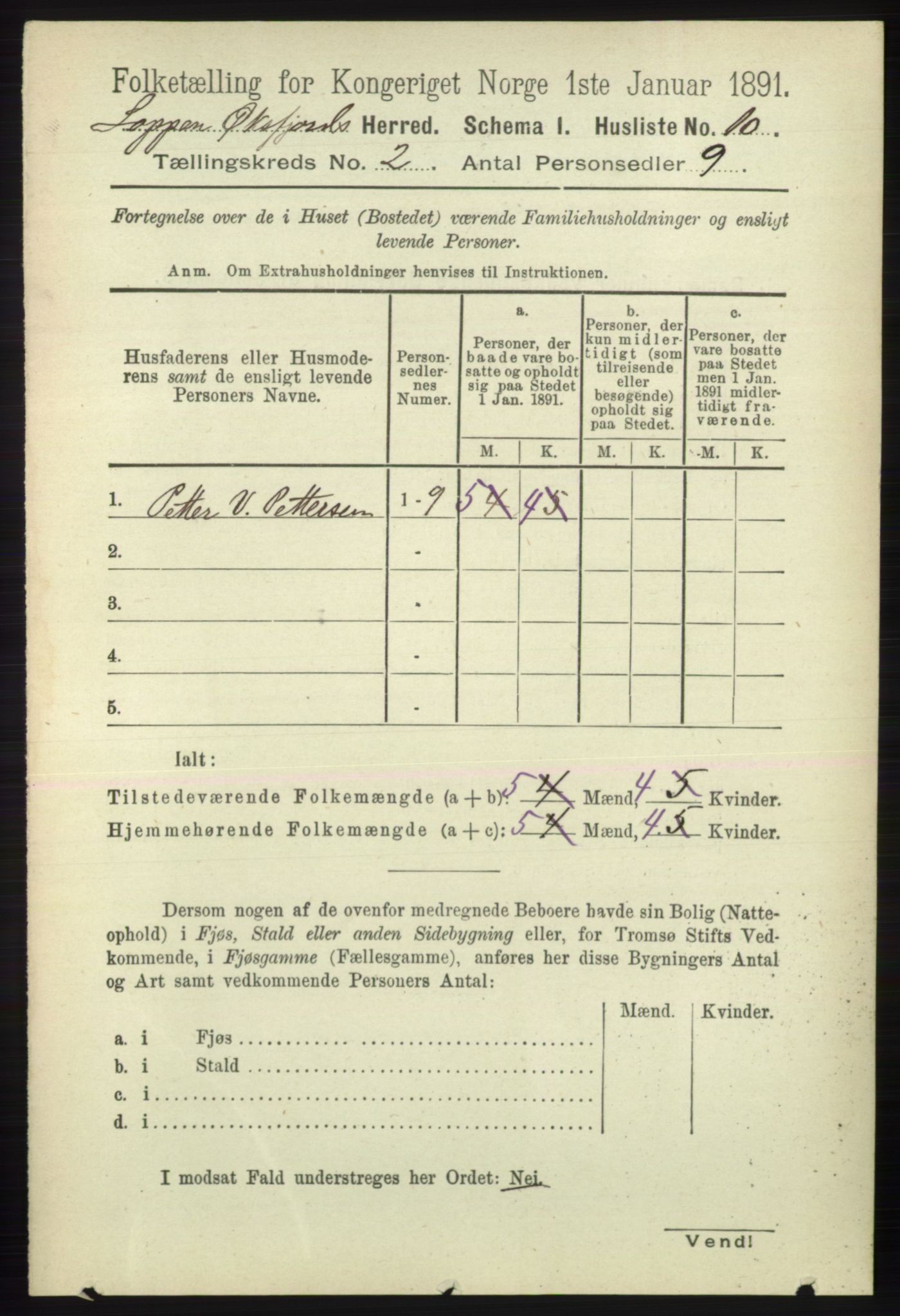 RA, 1891 census for 2014 Loppa, 1891, p. 336