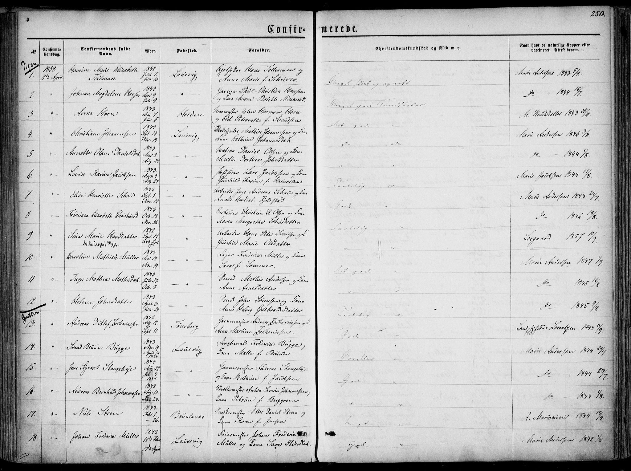 Larvik kirkebøker, SAKO/A-352/F/Fa/L0004: Parish register (official) no. I 4, 1856-1870, p. 250