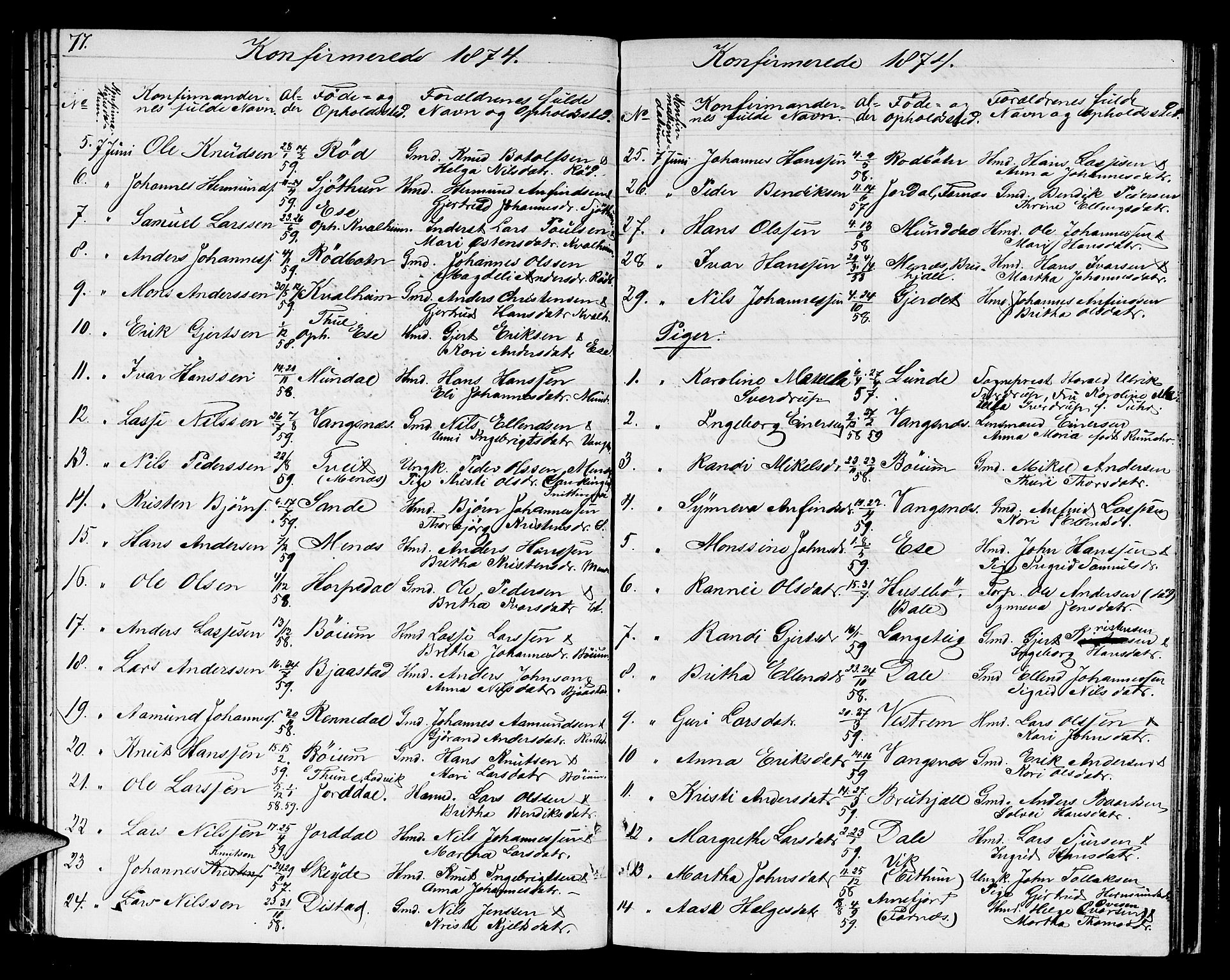 Balestrand sokneprestembete, SAB/A-79601/H/Hab/Haba/L0001: Parish register (copy) no. A 1, 1853-1880, p. 77