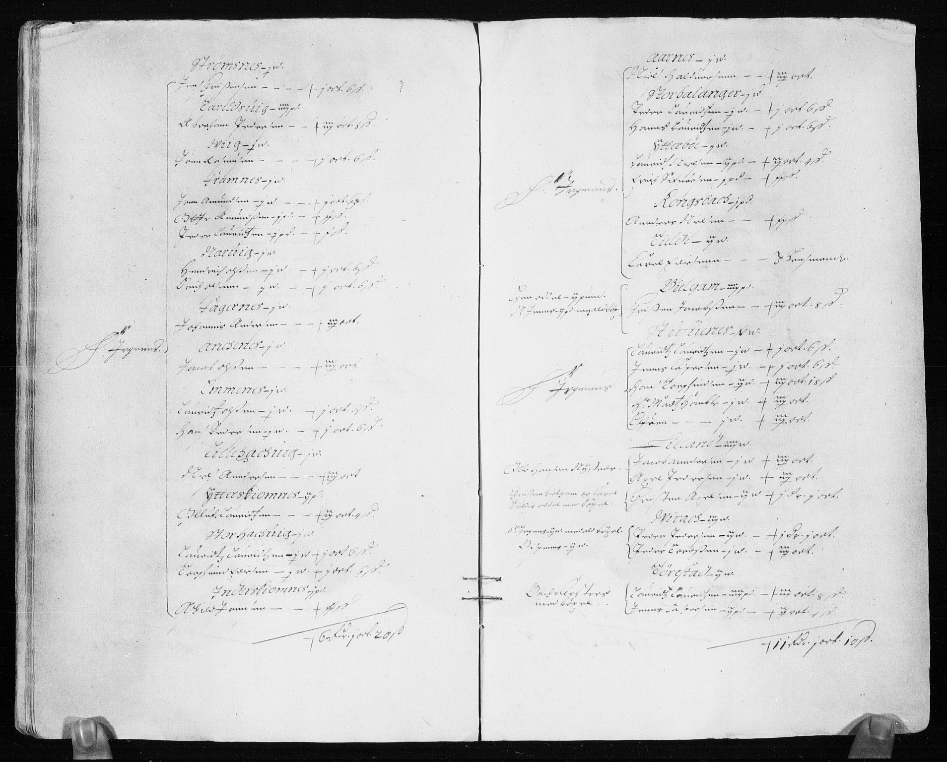 Rentekammeret inntil 1814, Reviderte regnskaper, Stiftamtstueregnskaper, Trondheim stiftamt og Nordland amt, AV/RA-EA-6044/R/Rh/L0003: Nordland amt, 1673