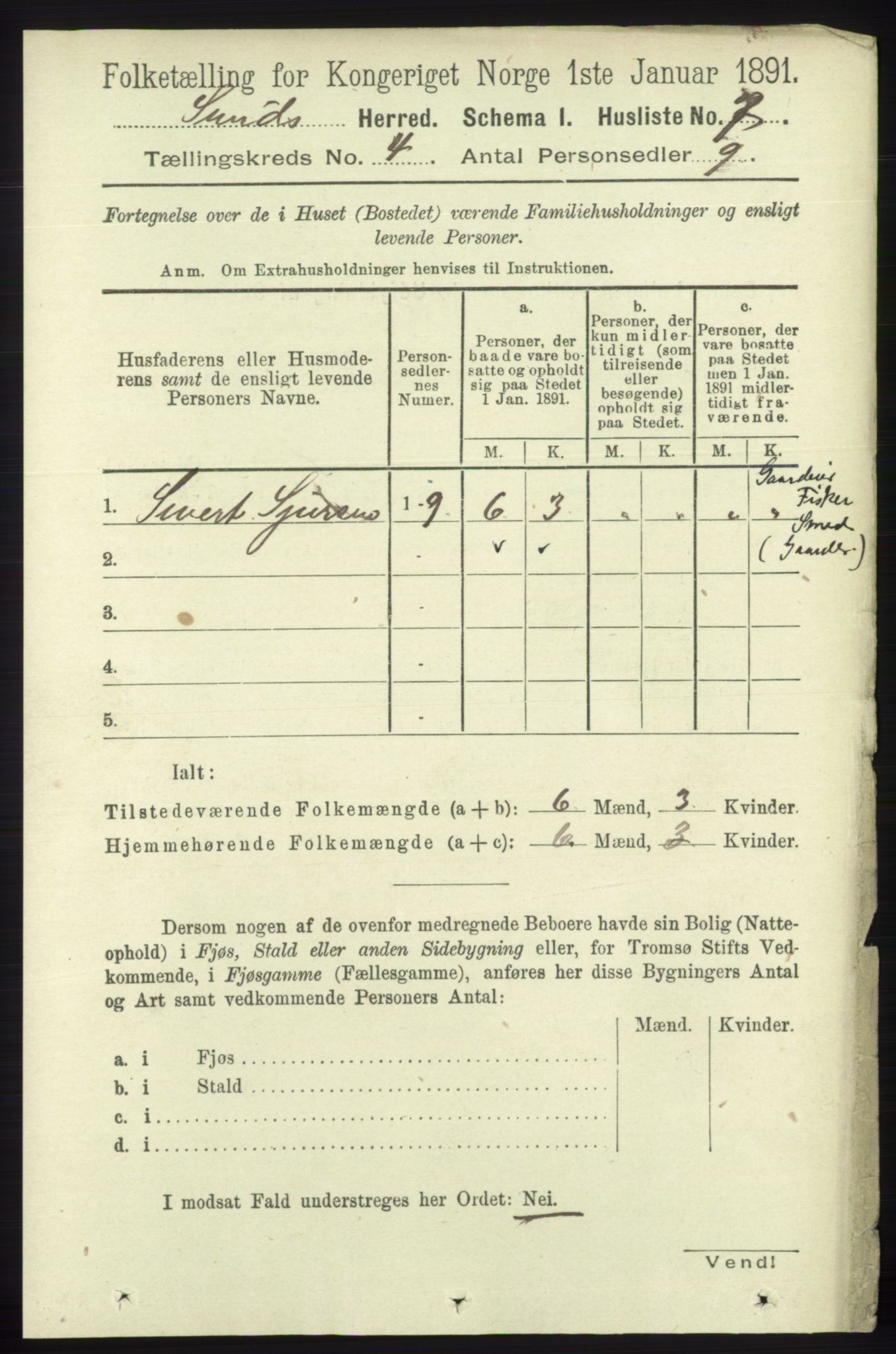 RA, 1891 census for 1245 Sund, 1891, p. 1783