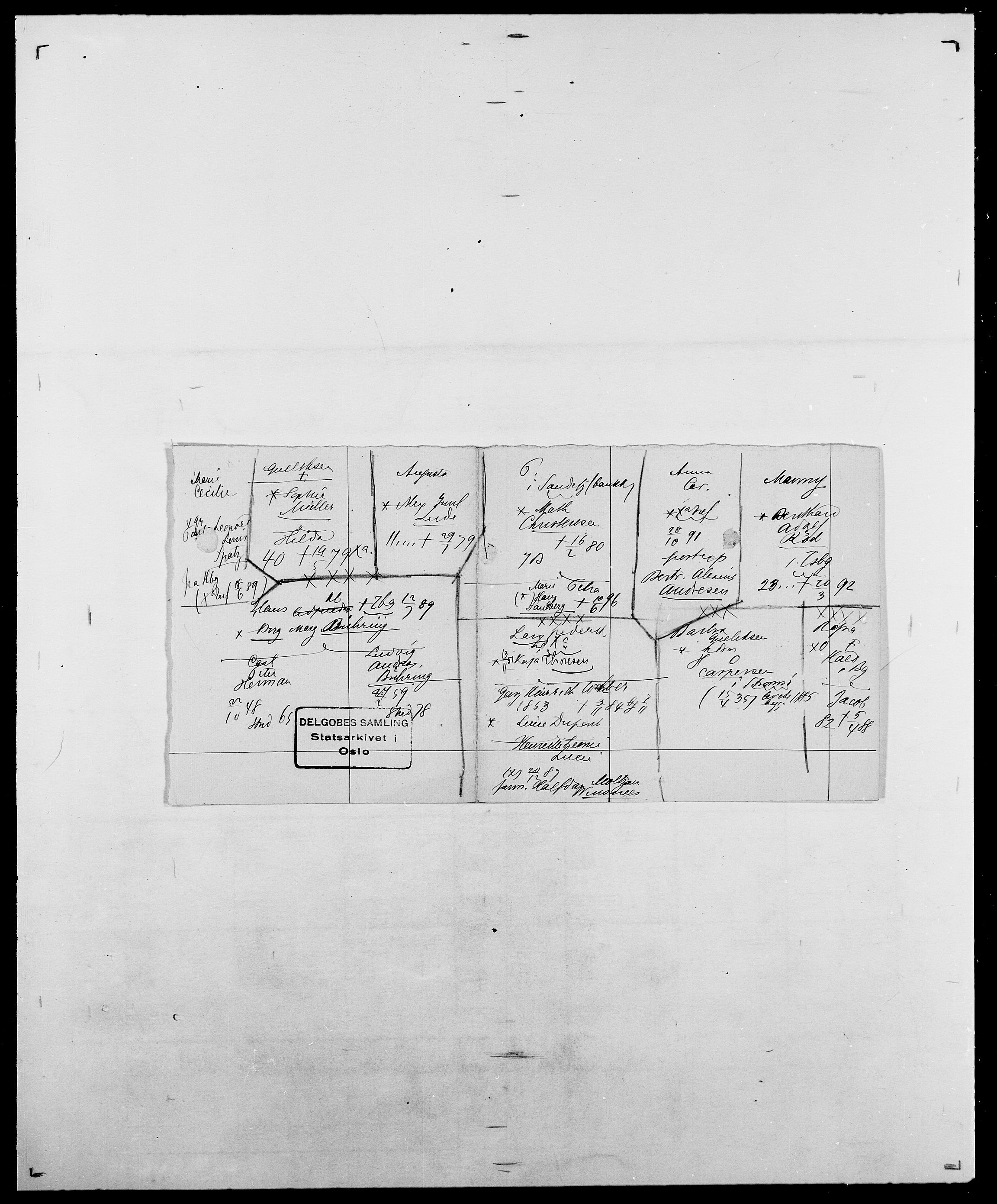 Delgobe, Charles Antoine - samling, AV/SAO-PAO-0038/D/Da/L0015: Grodtshilling - Halvorsæth, p. 406