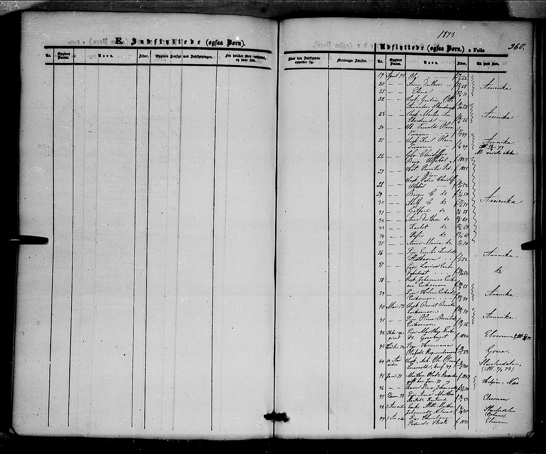 Våler prestekontor, Hedmark, AV/SAH-PREST-040/H/Ha/Haa/L0001: Parish register (official) no. 1, 1849-1878, p. 360