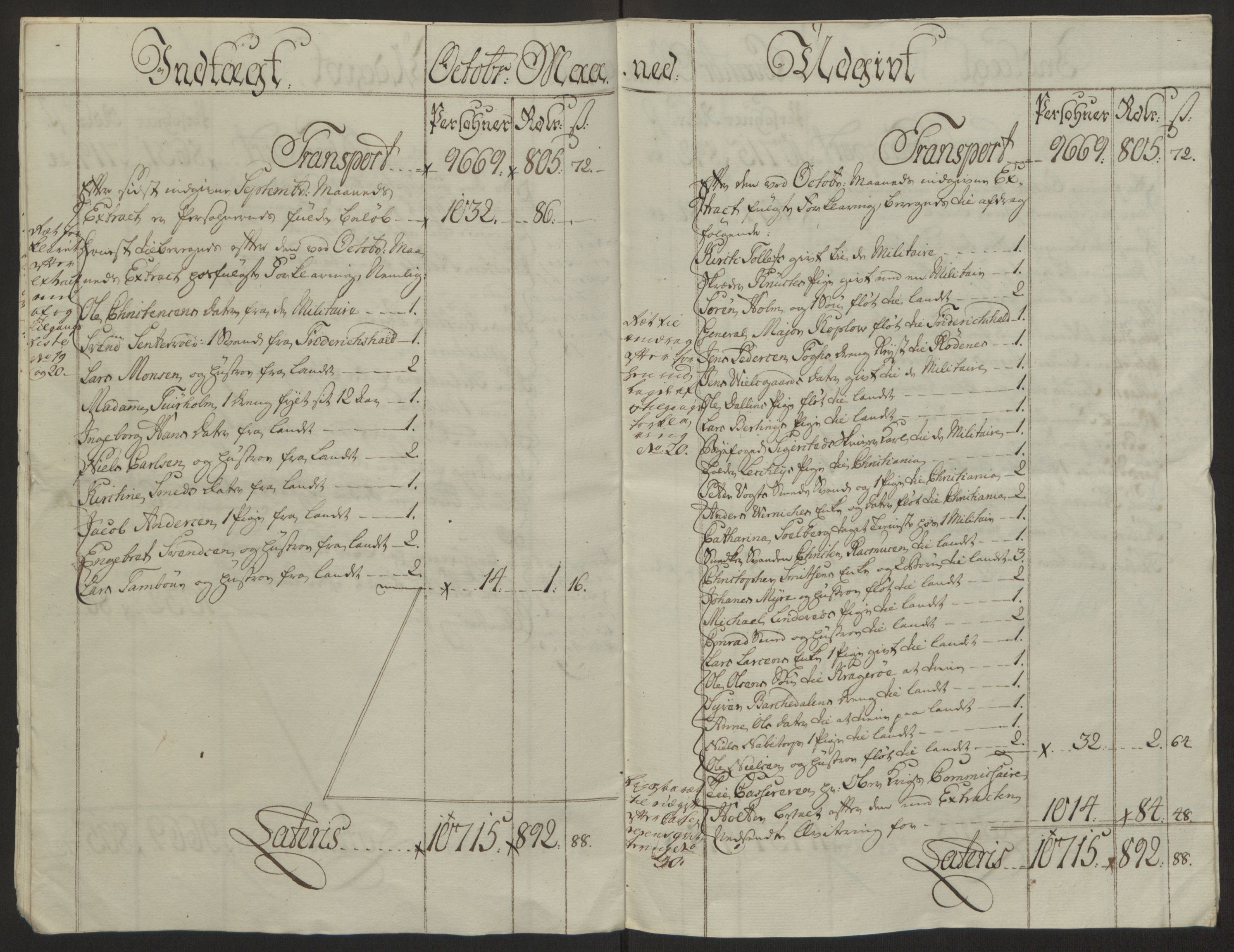 Rentekammeret inntil 1814, Reviderte regnskaper, Byregnskaper, AV/RA-EA-4066/R/Rb/L0029/0001: [B3] Kontribusjonsregnskap / Ekstraskatt, 1762-1772, p. 68