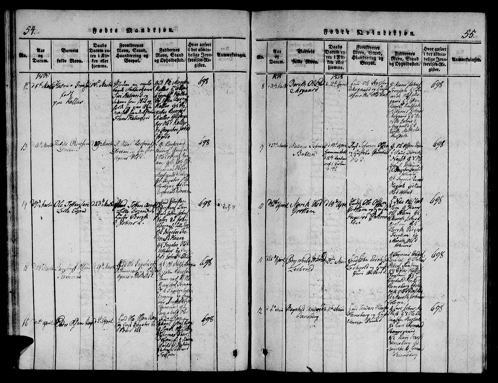 Ministerialprotokoller, klokkerbøker og fødselsregistre - Sør-Trøndelag, AV/SAT-A-1456/695/L1141: Parish register (official) no. 695A04 /1, 1816-1824, p. 54-55