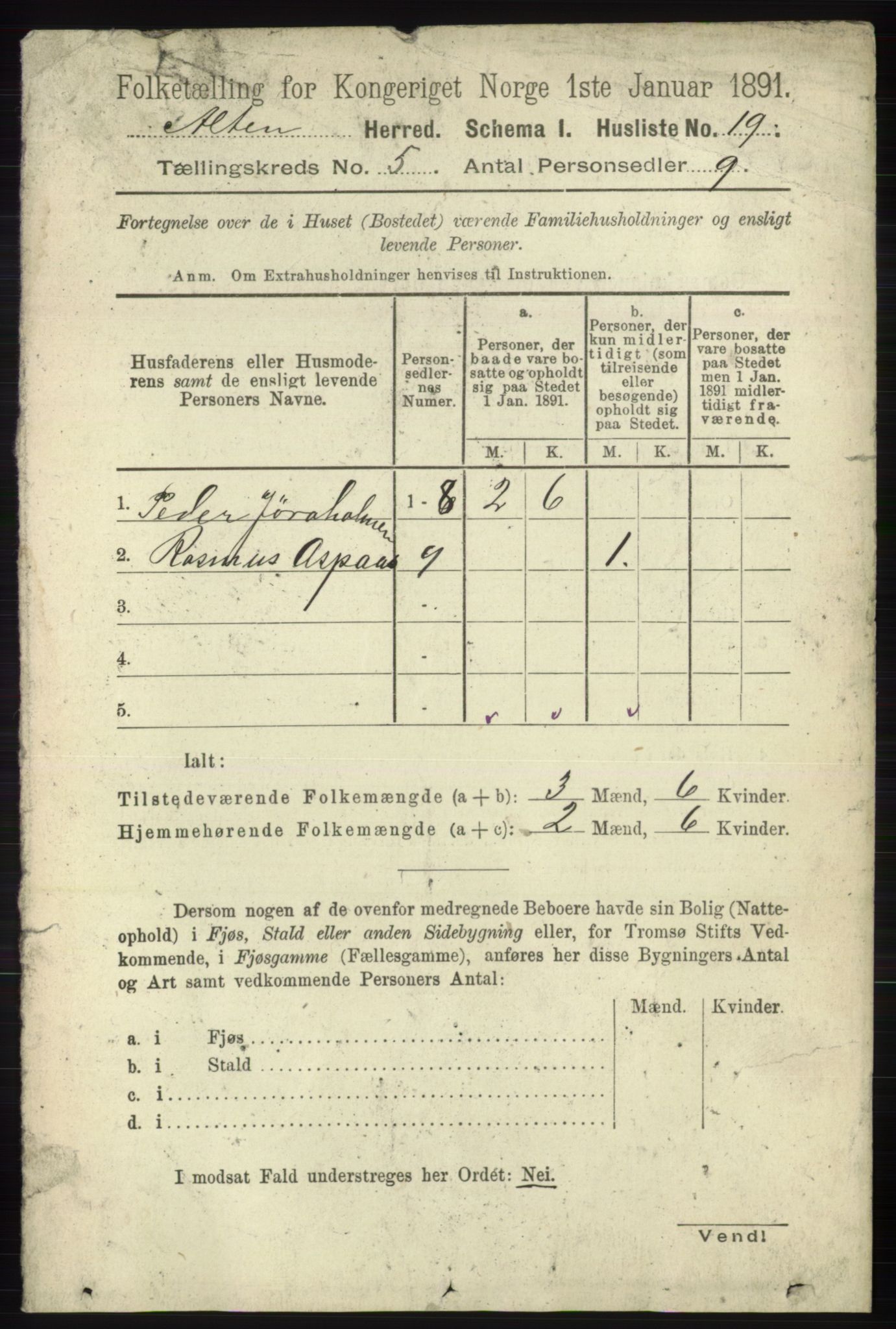 RA, 1891 census for 2012 Alta, 1891, p. 1639
