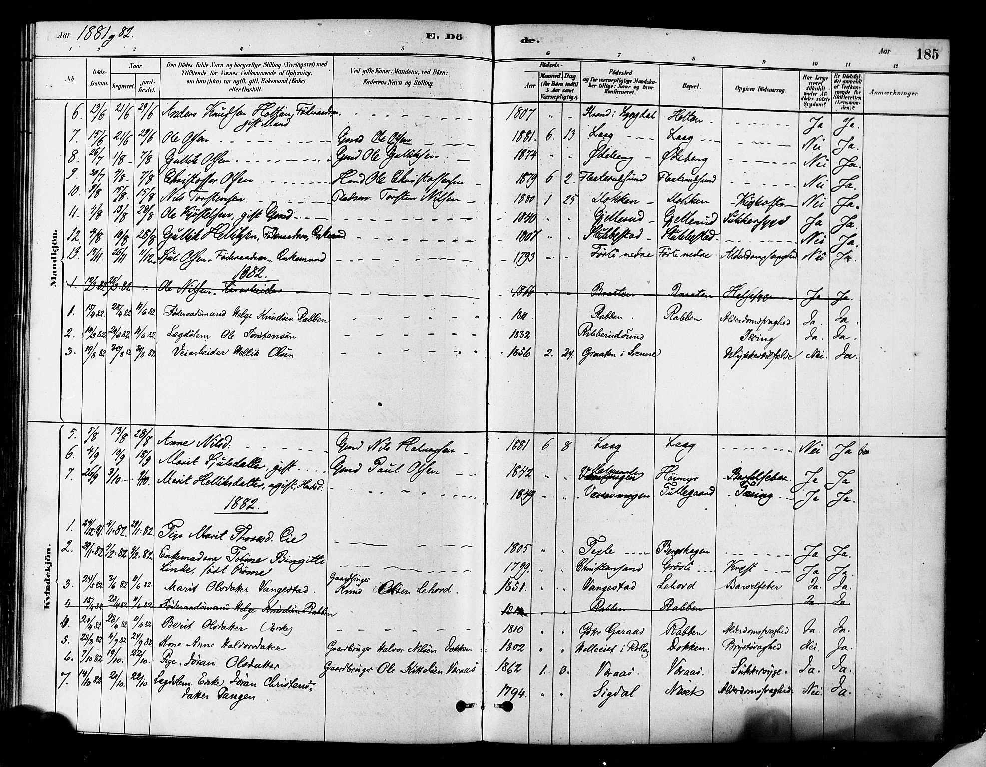 Flesberg kirkebøker, SAKO/A-18/F/Fa/L0008: Parish register (official) no. I 8, 1879-1899, p. 185