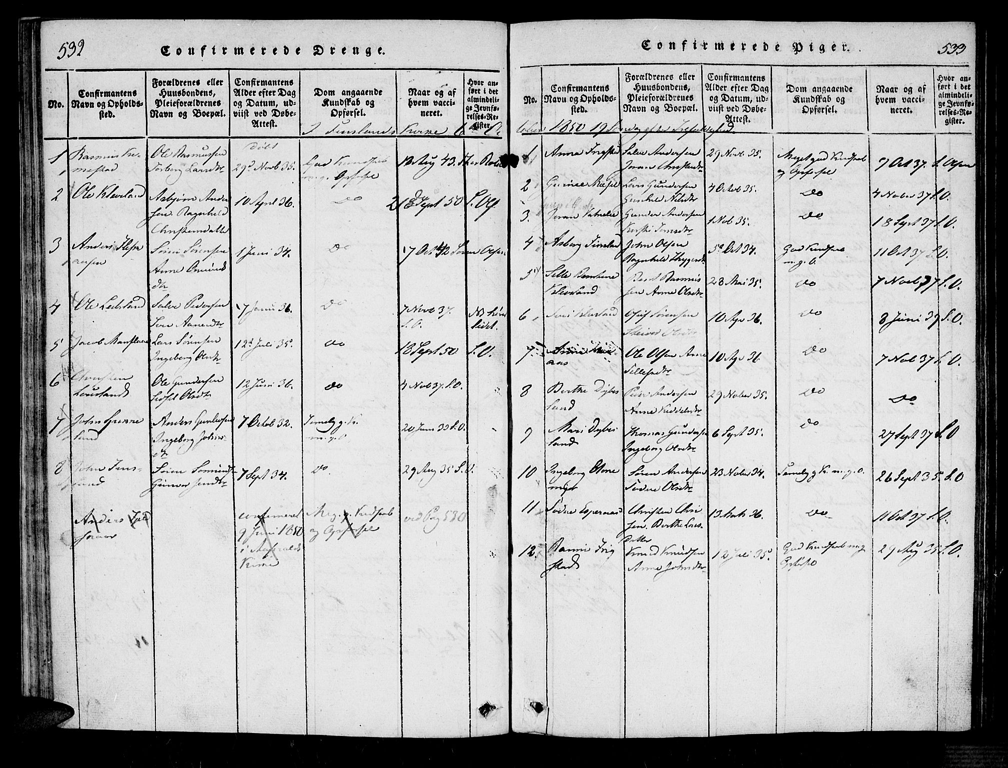 Bjelland sokneprestkontor, SAK/1111-0005/F/Fa/Fab/L0002: Parish register (official) no. A 2, 1816-1869, p. 532-533