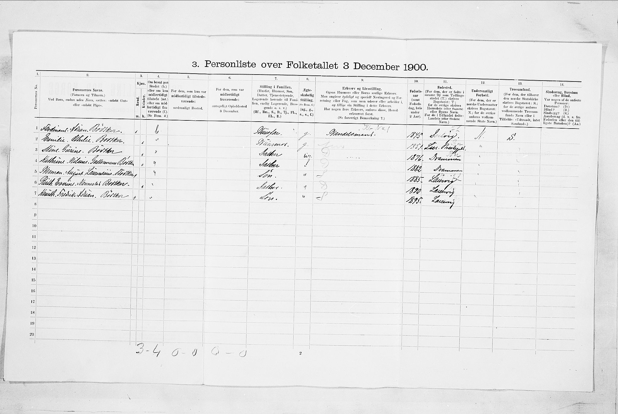 SAO, 1900 census for Sarpsborg, 1900