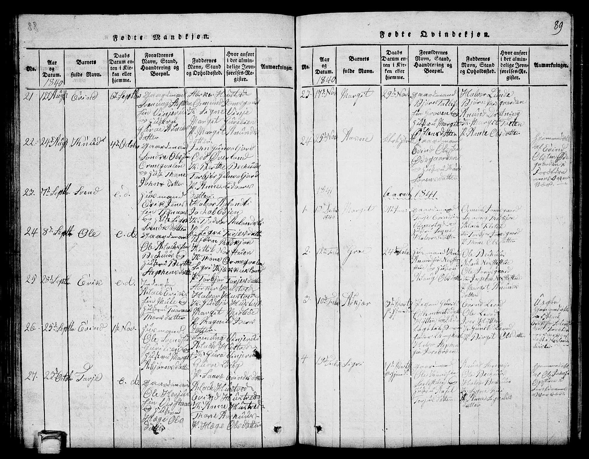 Vinje kirkebøker, SAKO/A-312/G/Ga/L0001: Parish register (copy) no. I 1, 1814-1843, p. 89