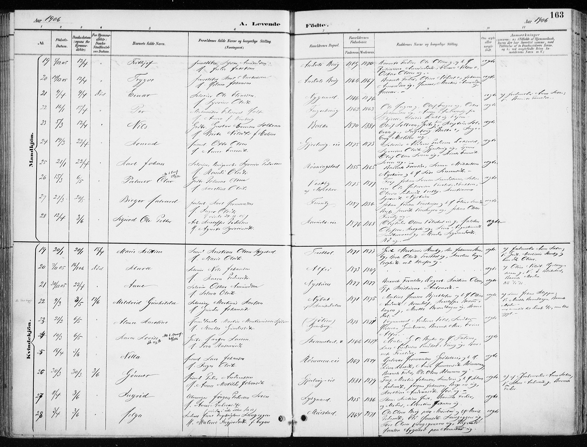 Løten prestekontor, AV/SAH-PREST-022/K/Ka/L0010: Parish register (official) no. 10, 1892-1907, p. 163