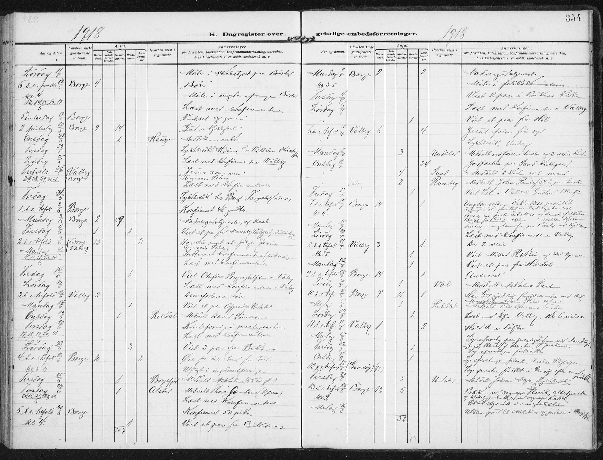 Ministerialprotokoller, klokkerbøker og fødselsregistre - Nordland, AV/SAT-A-1459/880/L1135: Parish register (official) no. 880A09, 1908-1919, p. 354