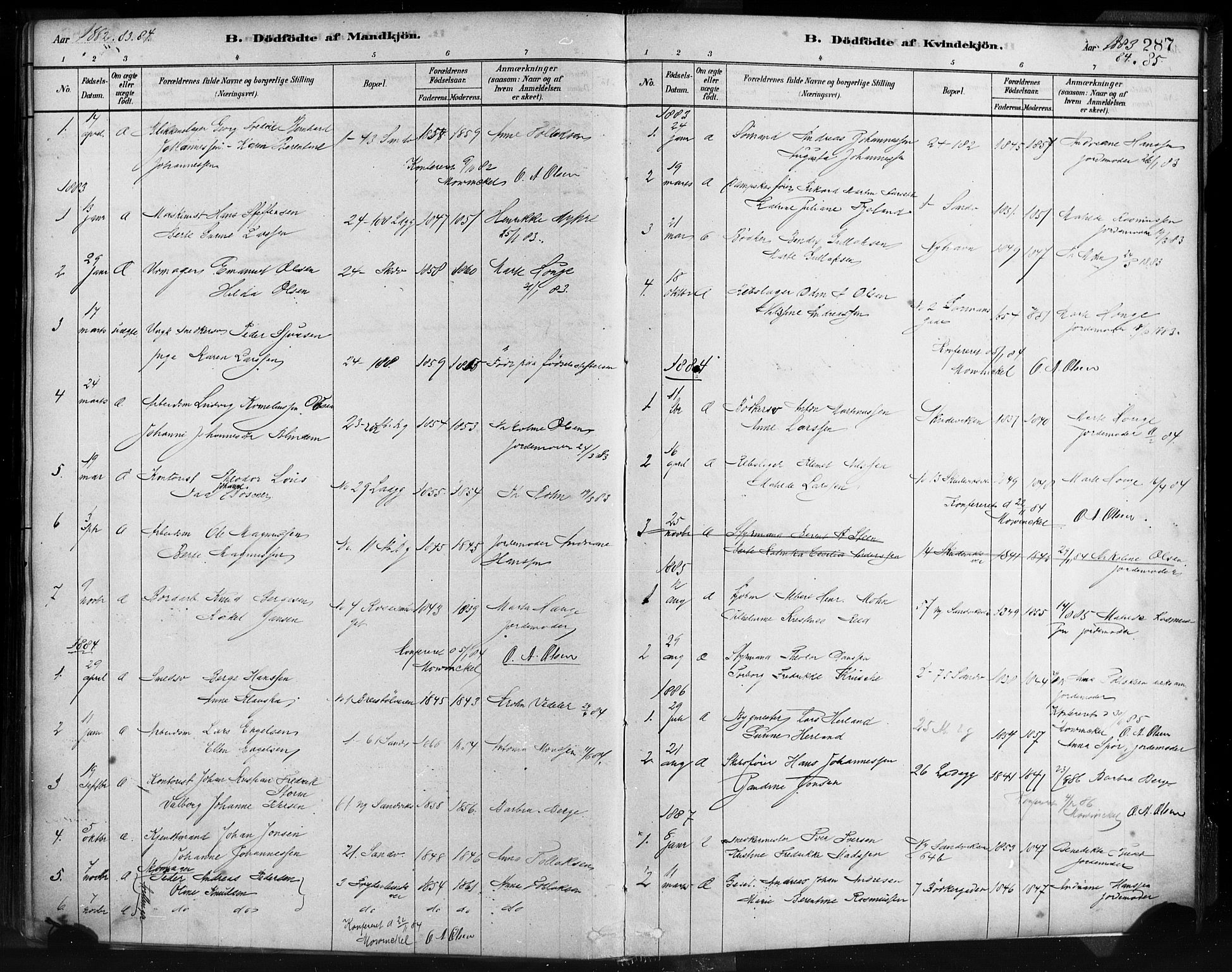 Sandviken Sokneprestembete, SAB/A-77601/H/Ha/L0004: Parish register (official) no. B 1, 1878-1891, p. 287