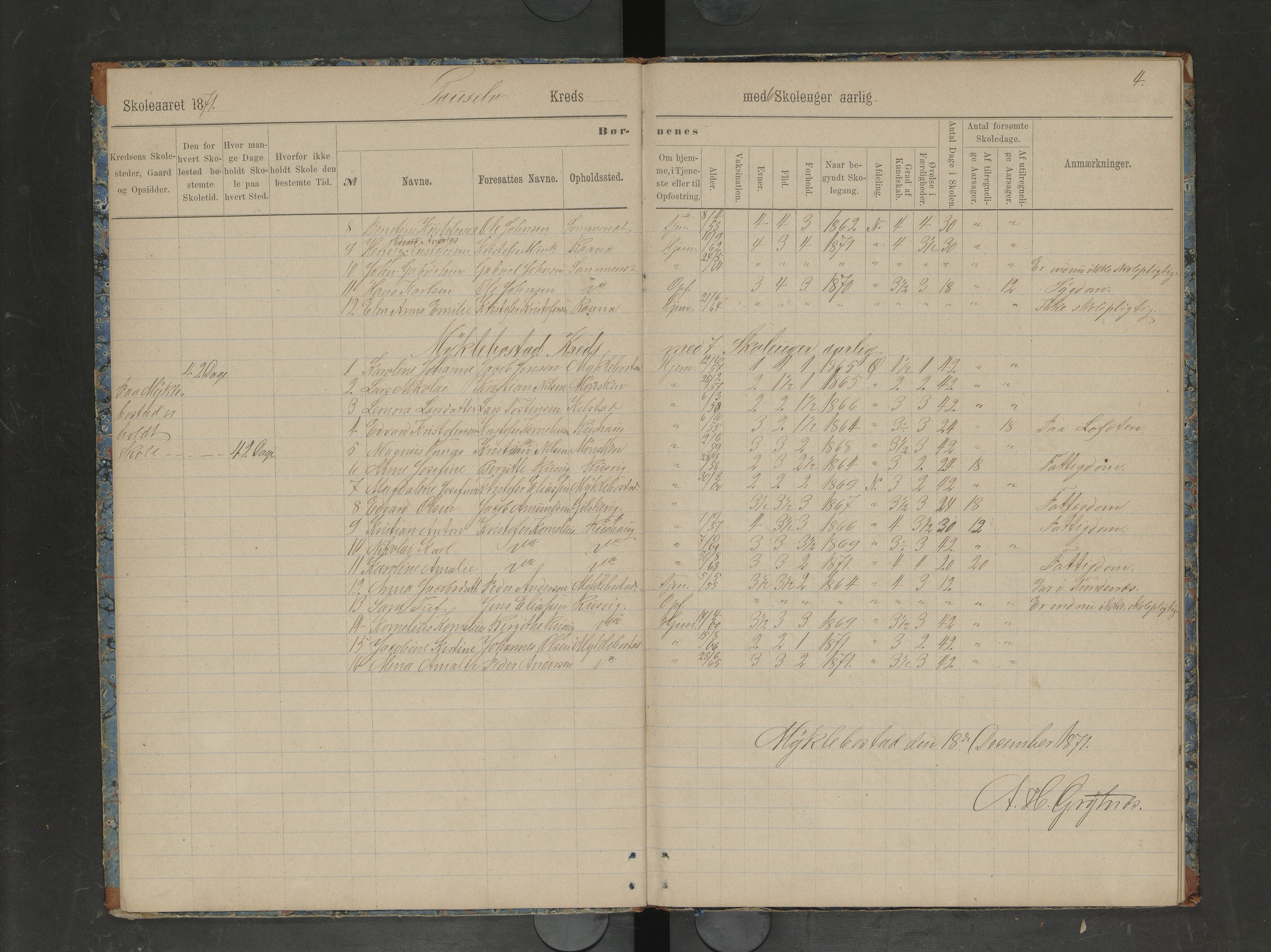 Lødingen kommune. Ymse skolekretser, AIN/K-18510.510.04/F/Fc/L0005: Kjerringvik/Langstrand/Myklebostad/Rødø/Skanstad/Valle, 1871-1877