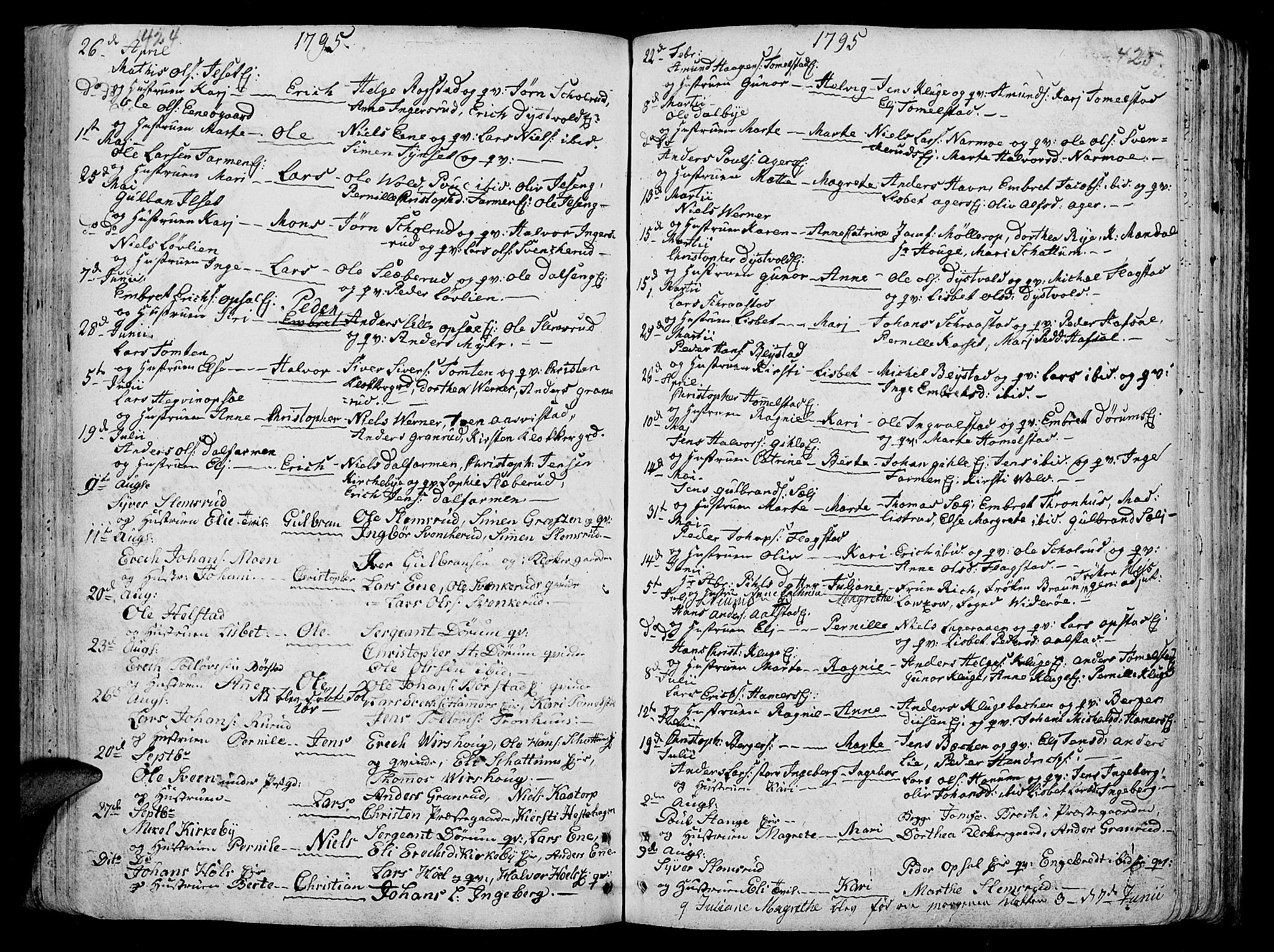 Vang prestekontor, Hedmark, SAH/PREST-008/H/Ha/Haa/L0005: Parish register (official) no. 5, 1732-1809, p. 424-425