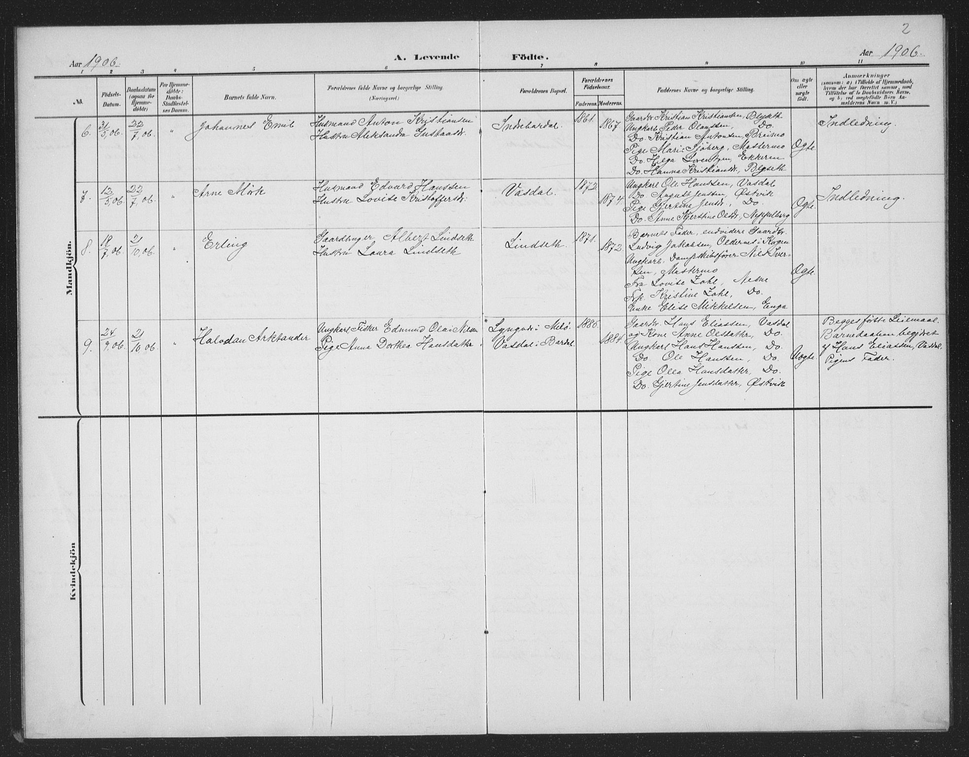 Ministerialprotokoller, klokkerbøker og fødselsregistre - Nordland, AV/SAT-A-1459/833/L0502: Parish register (copy) no. 833C01, 1906-1934, p. 2