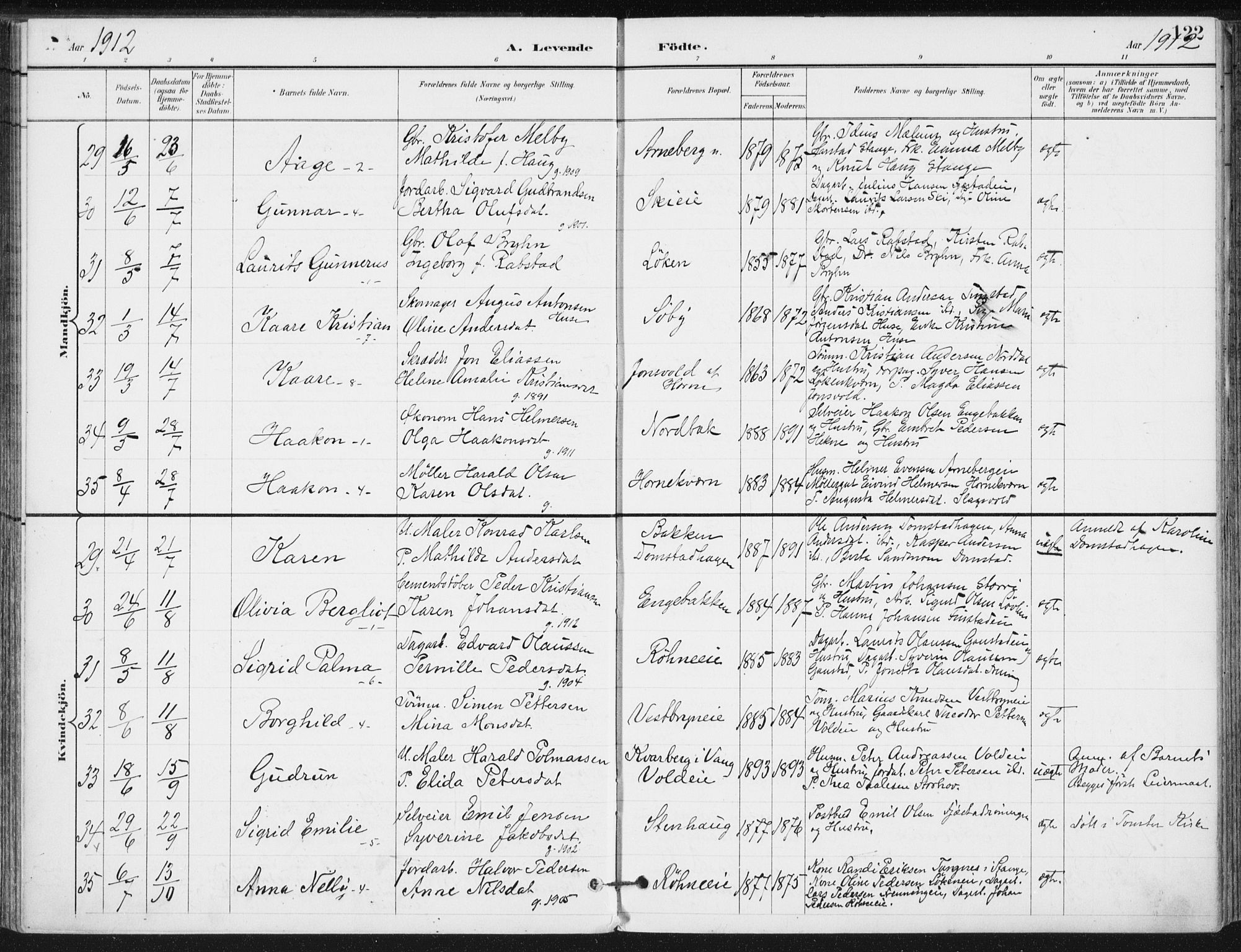 Romedal prestekontor, SAH/PREST-004/K/L0011: Parish register (official) no. 11, 1896-1912, p. 122