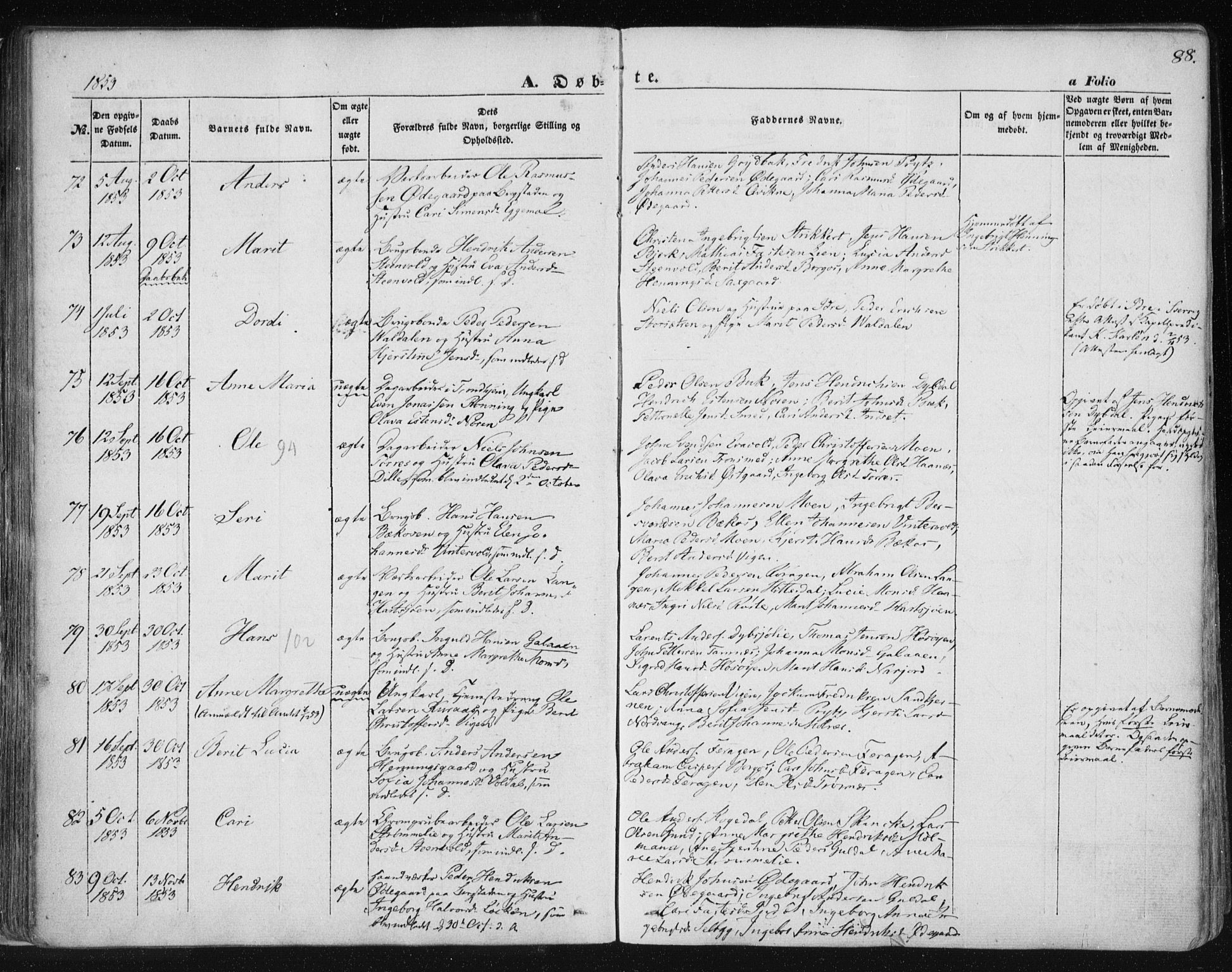 Ministerialprotokoller, klokkerbøker og fødselsregistre - Sør-Trøndelag, AV/SAT-A-1456/681/L0931: Parish register (official) no. 681A09, 1845-1859, p. 88